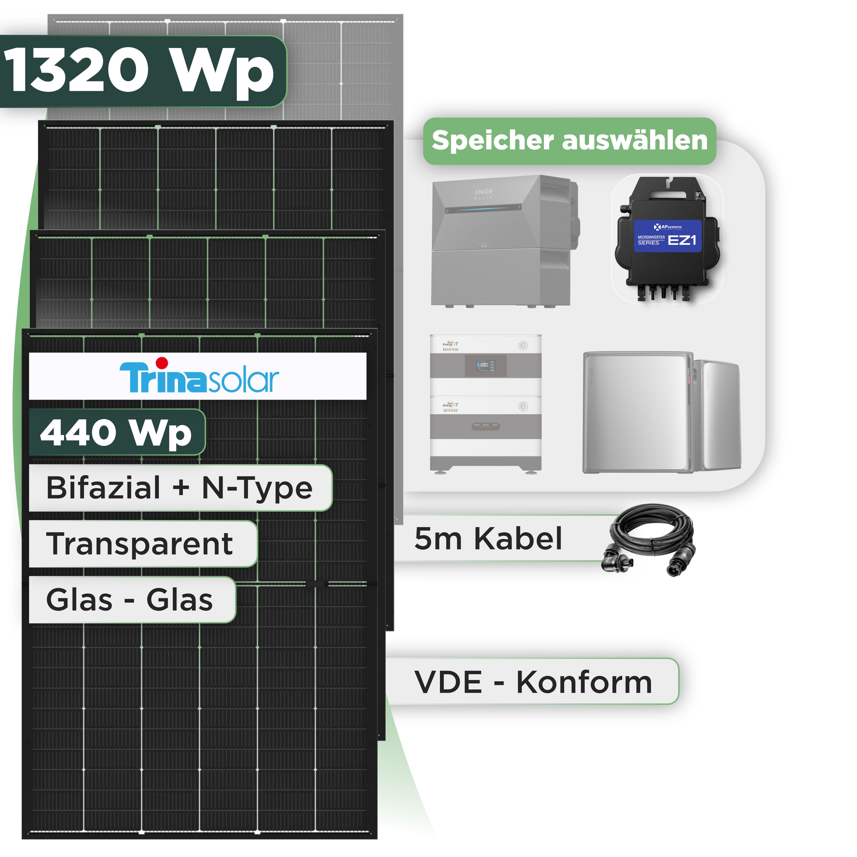 Balkonkraftwerk Set 1320 Wp Trina 440 Wp Glas-Glas Bifazial Modul / 3 Module / APSystems EZ1-M (bis 800 W) / Wieland Stecker