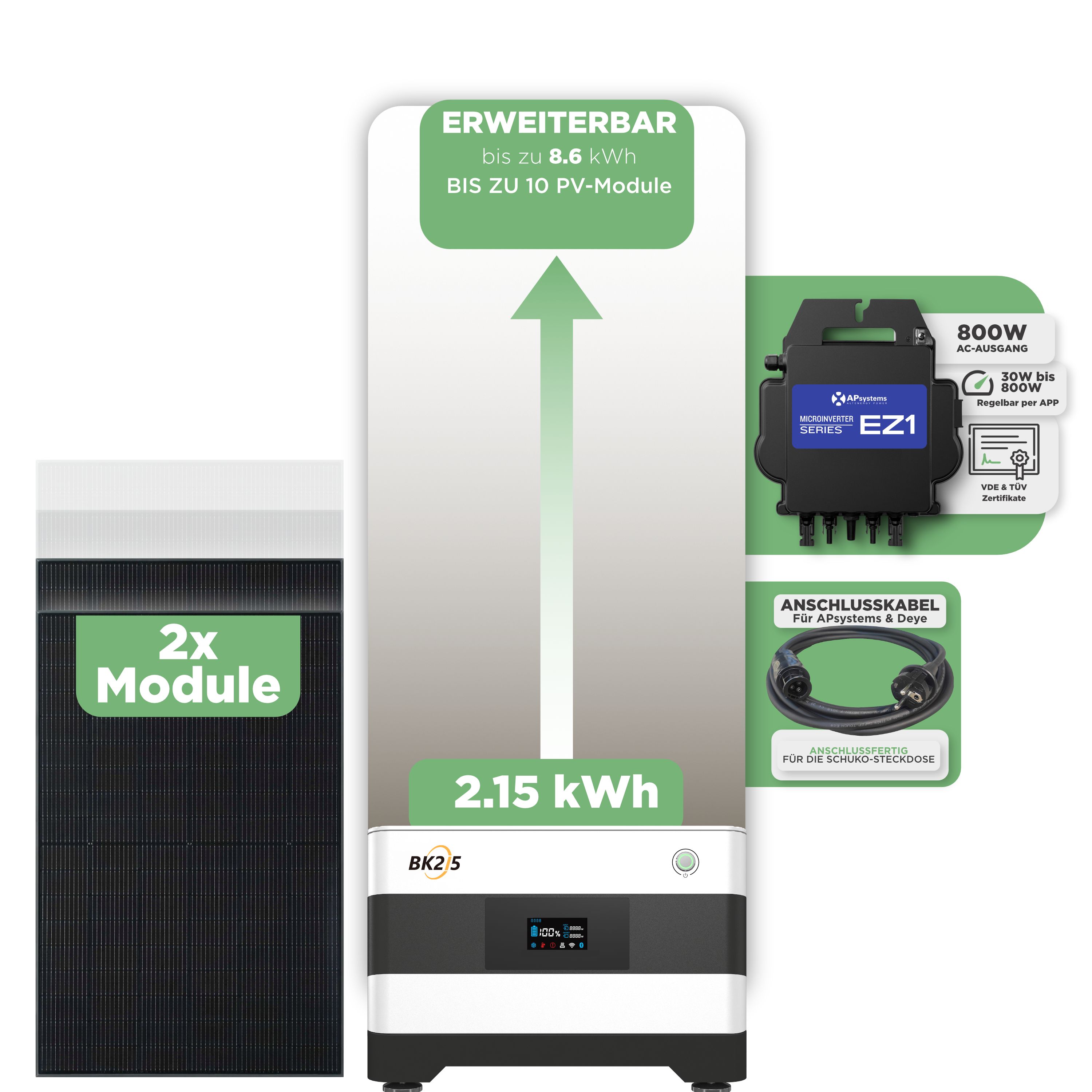SunEnergyXT Balkonkraftwerkspeicher — 2.150 Wh / 800 W (Apsystems EZ1-M) / 20 m Schuko Kabel / 2 x Trina 440 Wp Bifazial