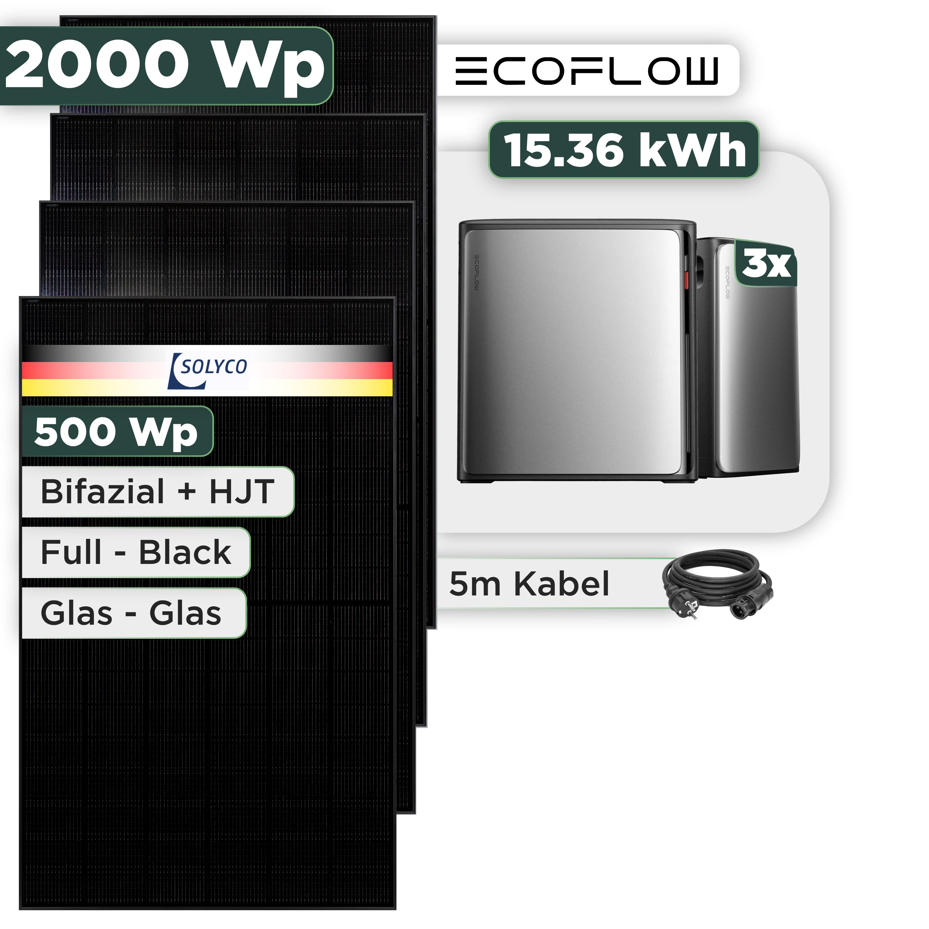 Balkonkraftwerk Set 2000 Wp Ecoflow Stream Ultra X / 15,36 kWh / Solyco 500 Wp Glas-Glas Fullblack-Modul Bifazial / 4 Module / Schuko Stecker / 1,5 m