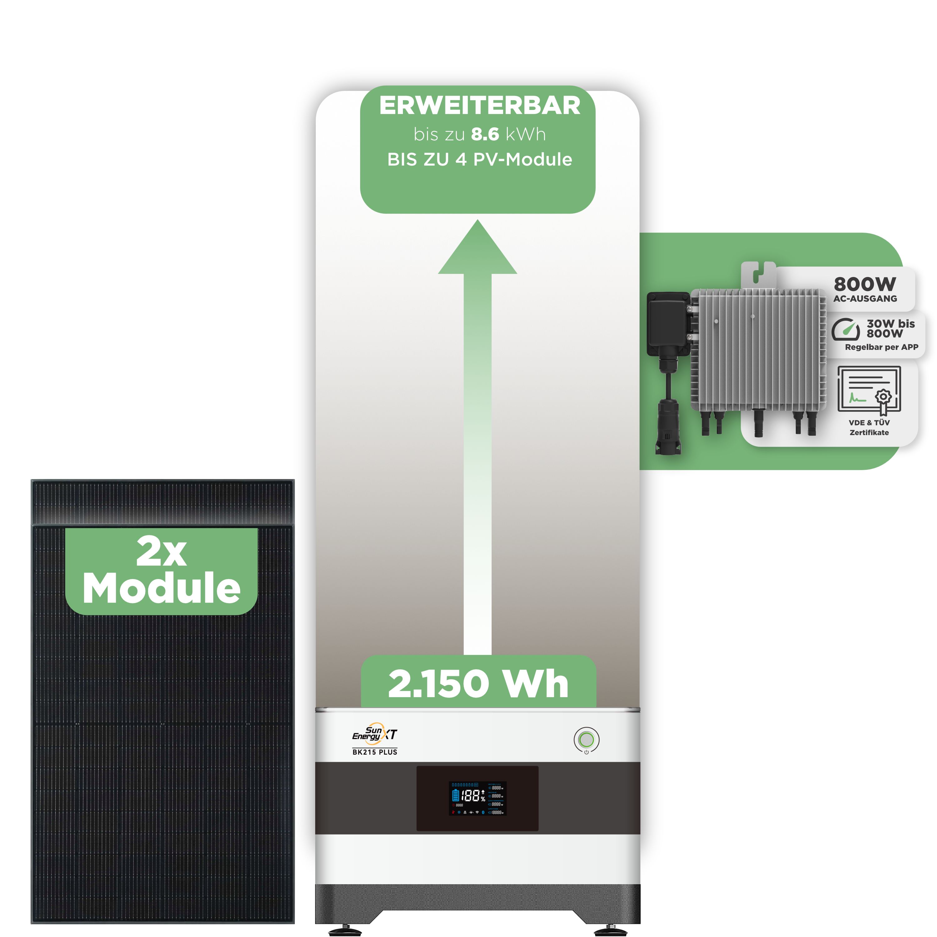 SunEnergyXT BK215 Plus Balkonkraftwerkspeicher 2.150 Wh / 800 W (Deye-SUN-M)