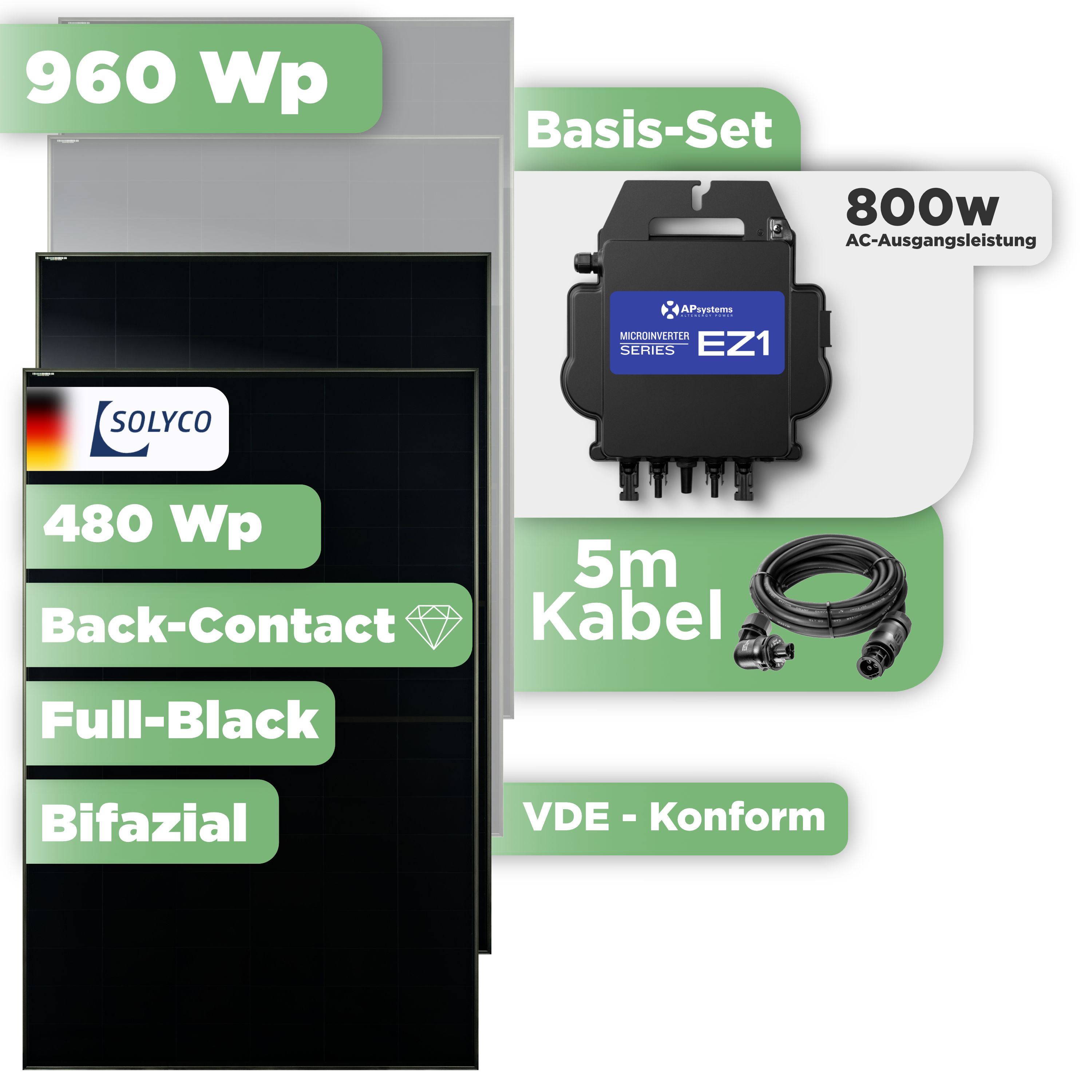 Balkonkraftwerk Basic Set 960 Wp Solyco 480 Wp Glas-Glas Fullblack Back Contact Modul / 2 Module / APSystems EZ1-M (bis 800 W) / Wieland Stecker