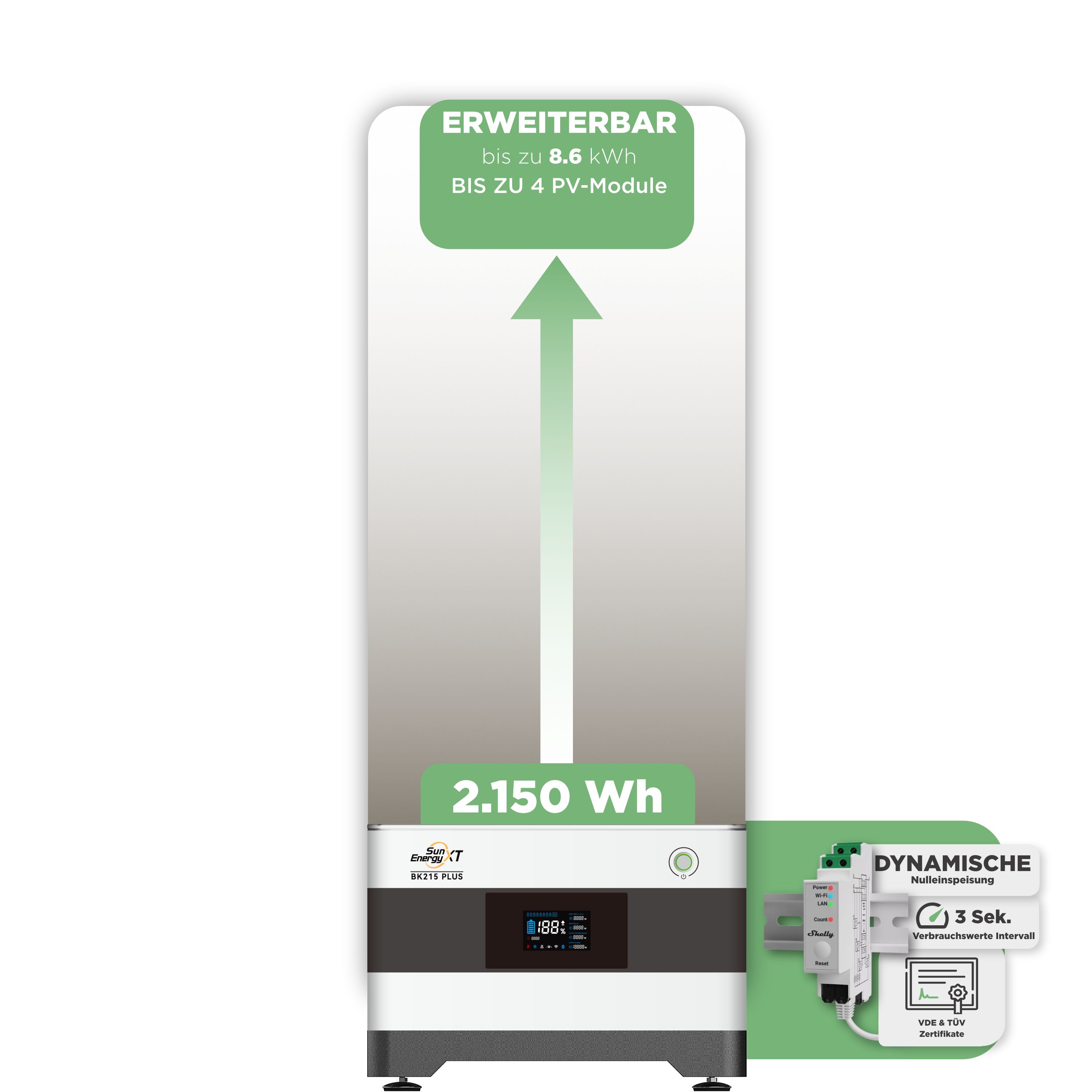 SunEnergyXT Balkonkraftwerkspeicher — 2.150 Wh / mit Shelly 3EM Pro