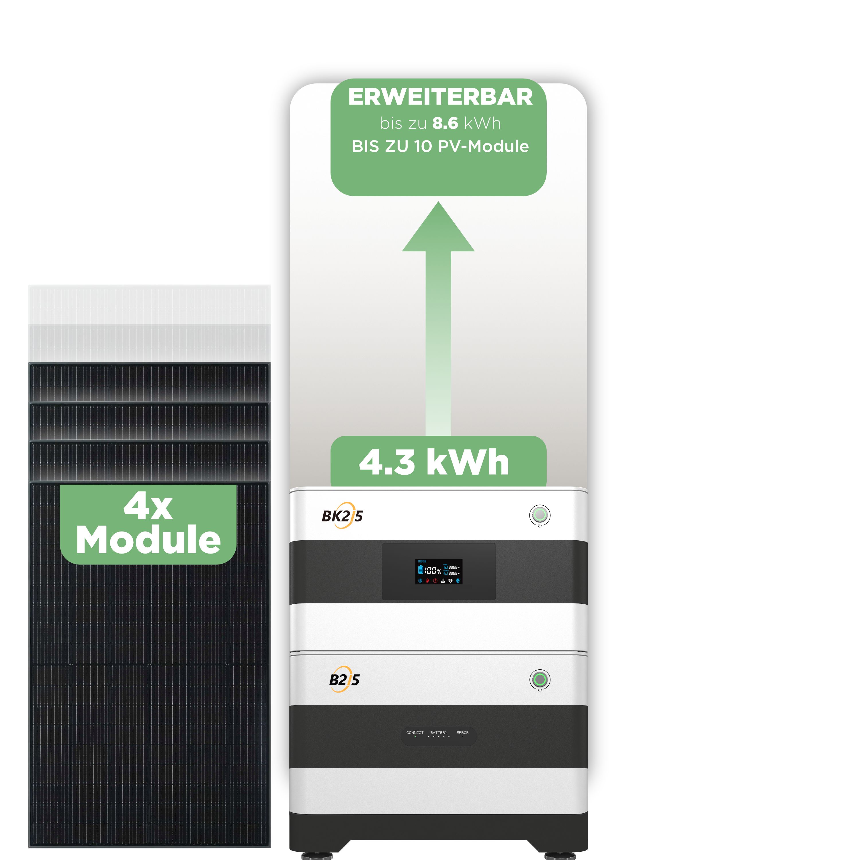 SunEnergyXT Balkonkraftwerkspeicher — 4.300 Wh / 4 x Trina 440 Wp Bifazial