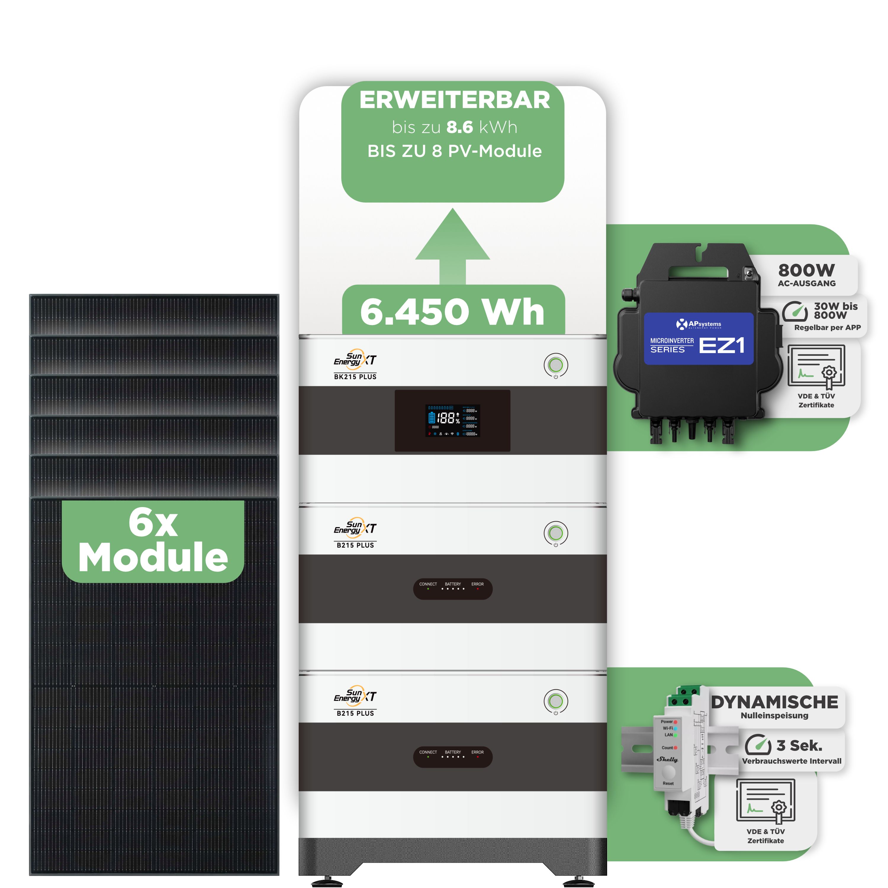 SunEnergyXT Balkonkraftwerkspeicher — 6.450 Wh / mit Shelly 3EM Pro / 800 W (Apsystems EZ1-M) / 6 x Trina 440 Wp Bifazial