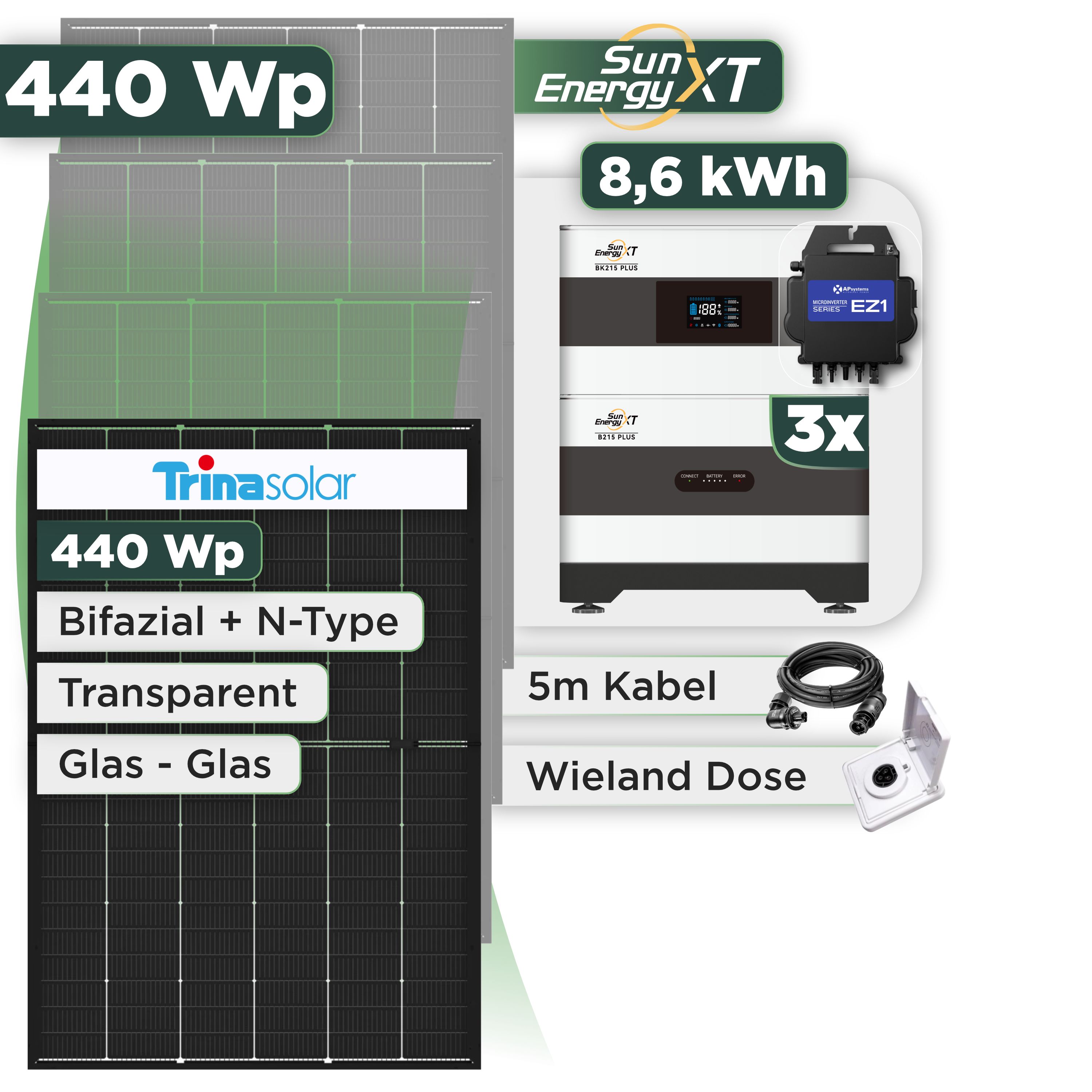 Balkonkraftwerk Set 440 Wp SunEnergyXT Plus / 8,6 kWh / Trina 440 Wp Glas-Glas Bifazial Modul / 1 Modul / APSystems EZ1-M (bis 800 W) / Wieland Stecker + Dose