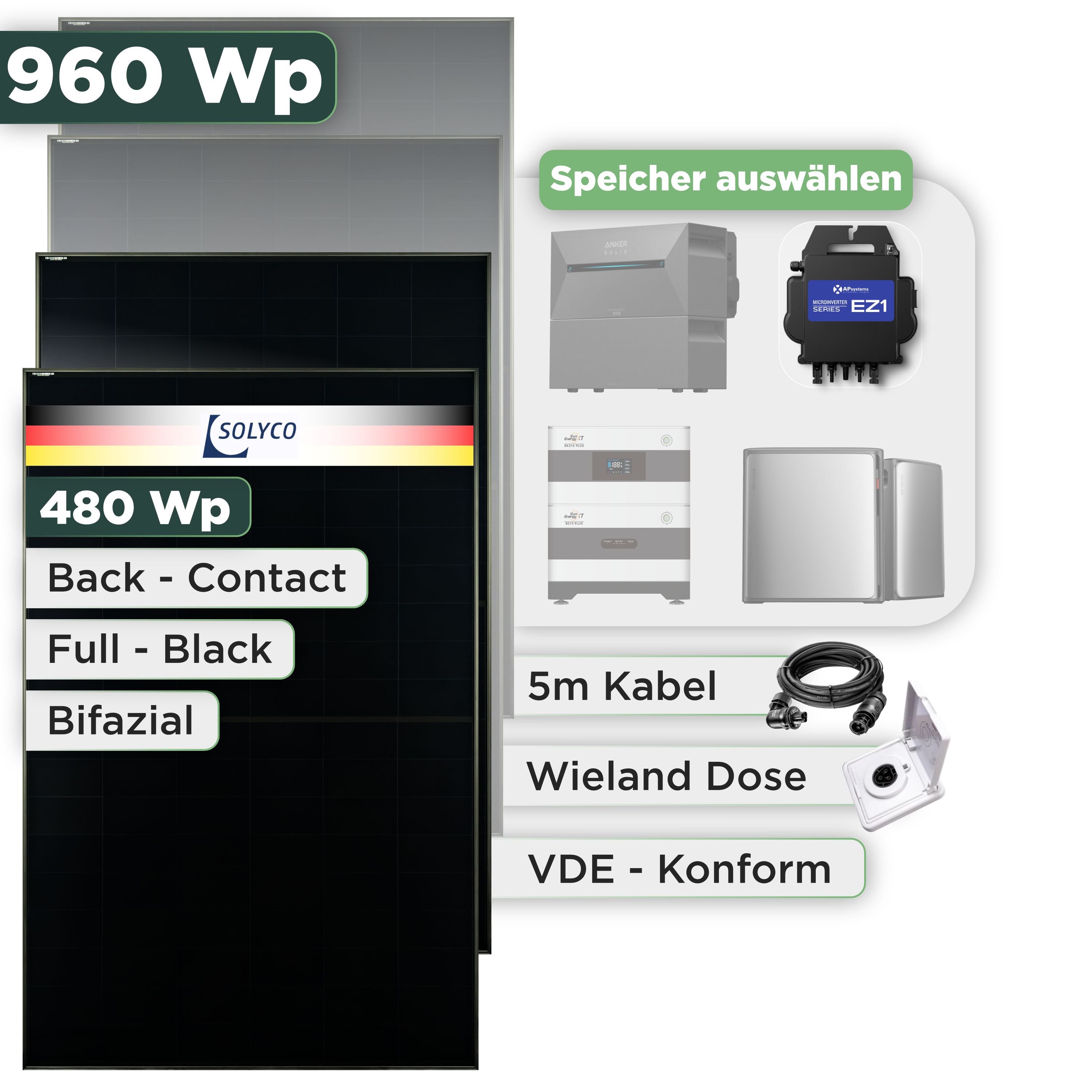 Balkonkraftwerk Set 960 Wp Solyco 480 Wp Glas-Glas Fullblack Back Contact Modul / 2 Module / APSystems EZ1-M (bis 800 W) / Wieland Stecker + Dose