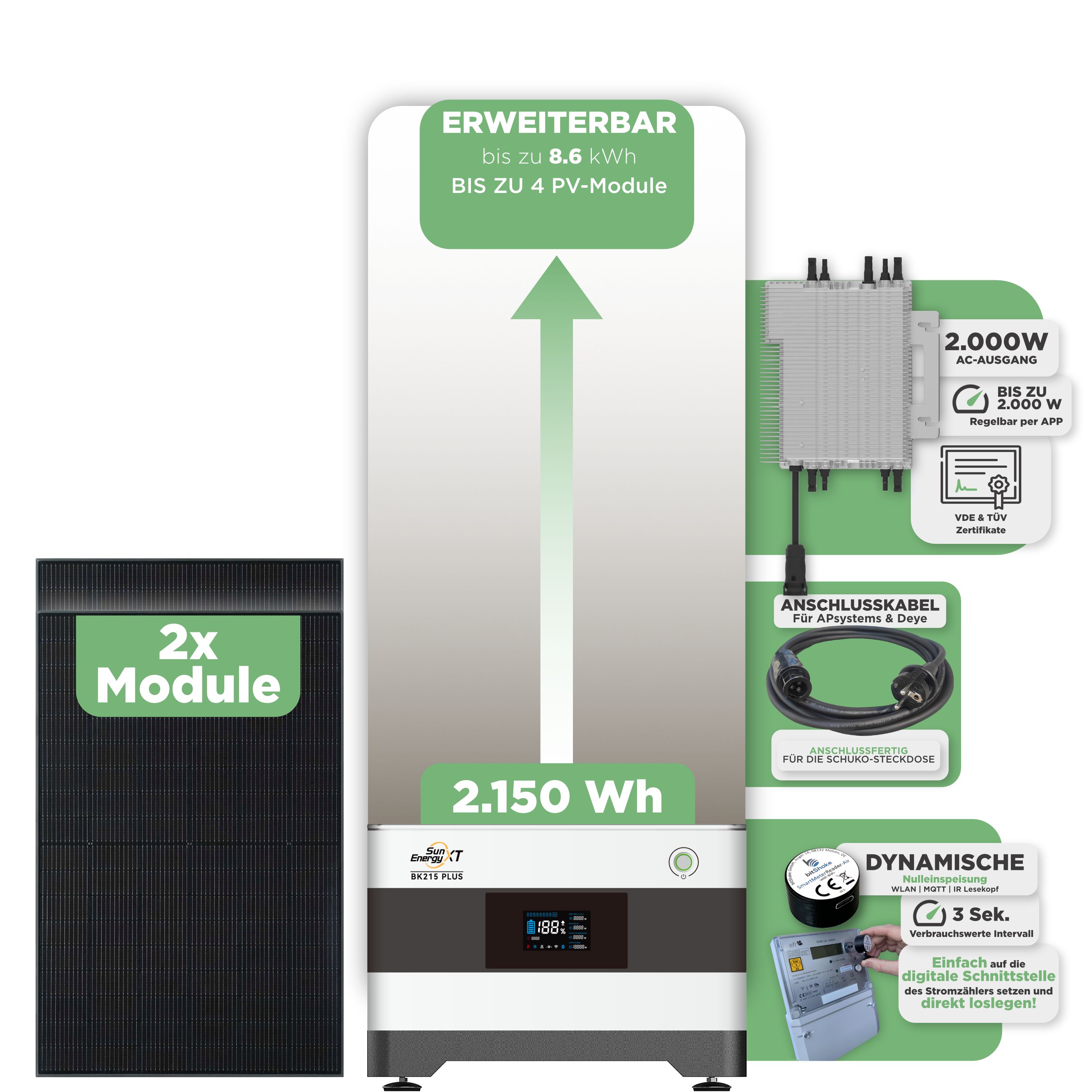 SunEnergyXT BK215 Plus Balkonkraftwerkspeicher 2.150 Wh / mit IR Lesekopf (bitshake) / 2000 W (Deye-SUN-M) / 20 m Schuko Kabel