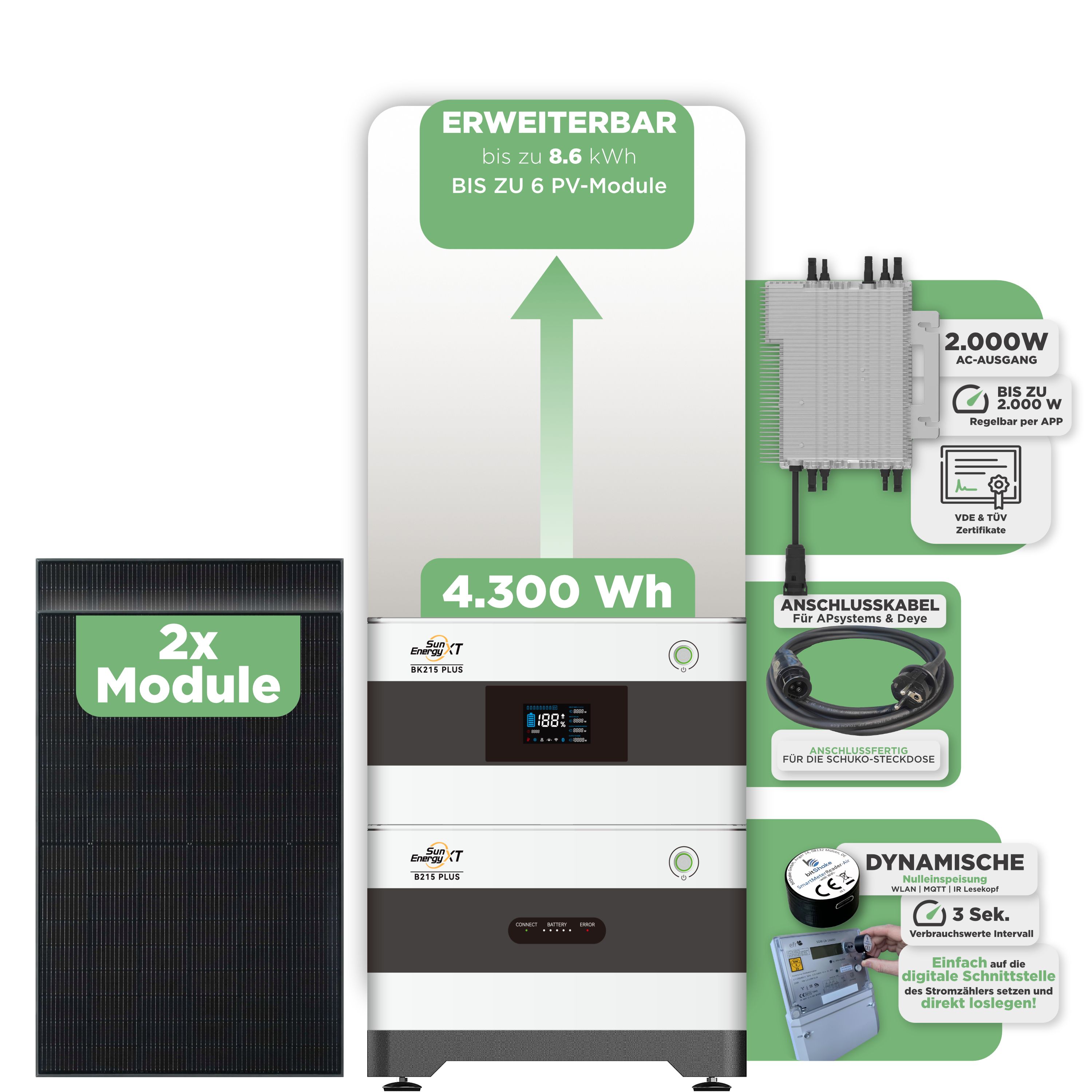 SunEnergyXT BK215 Plus Balkonkraftwerkspeicher 4.300 Wh / mit IR Lesekopf (bitshake) / 2000 W (Deye-SUN-M) / 10 m Schuko Kabel