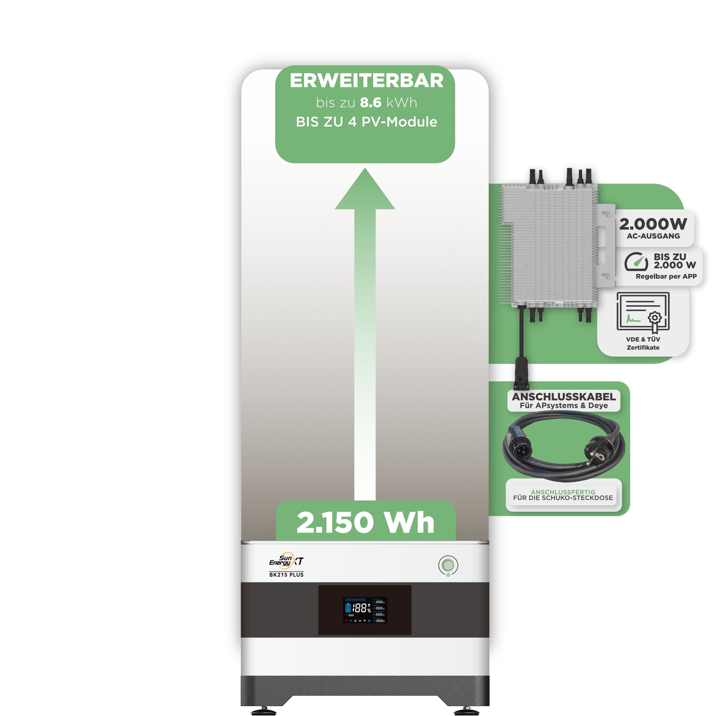 SunEnergyXT Balkonkraftwerkspeicher — 2.150 Wh / 2000 W (Deye-SUN-M) / 5 m Schuko Kabel