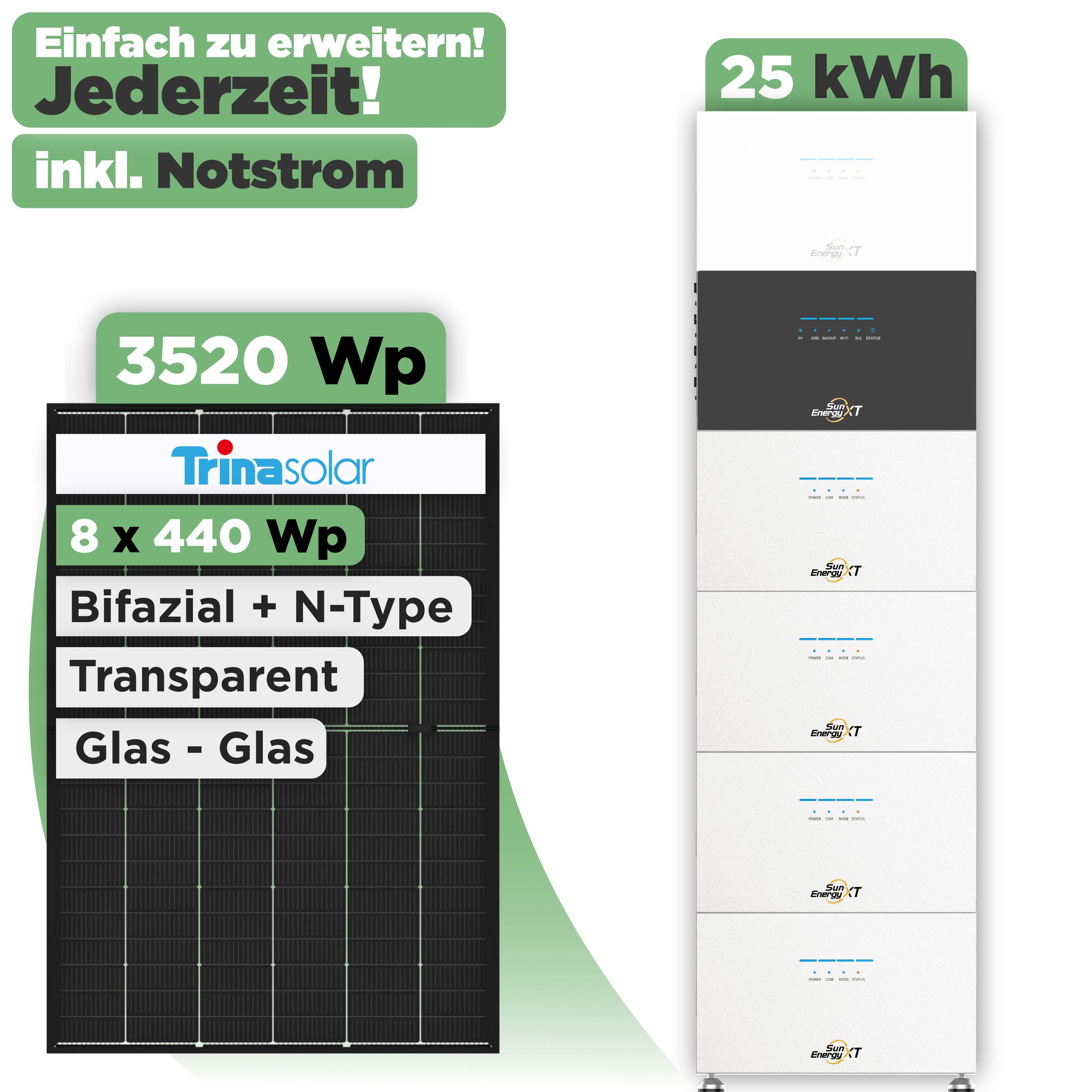 SunEnergyXT 500 Modulset 3520 Wp SunEnergyXT 500 Pro (2400 W) / 25 kWh / Trina 440 Wp / 8 Module