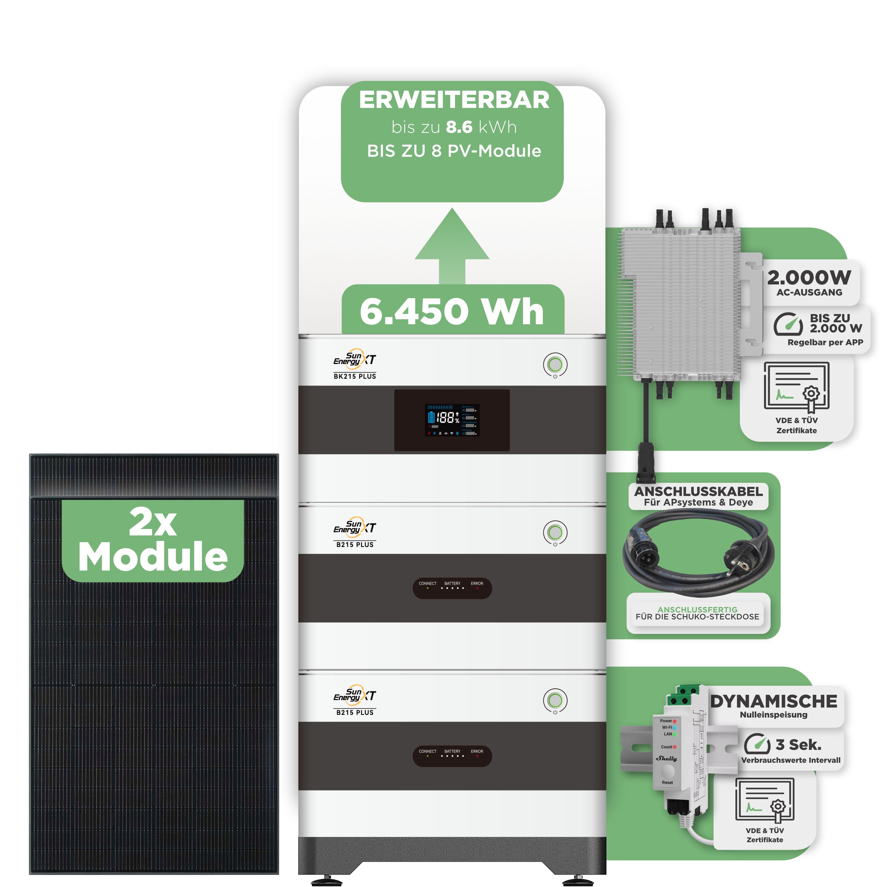 SunEnergyXT BK215 Plus Balkonkraftwerkspeicher 6.450 Wh / mit Shelly 3EM Pro / 2000 W (Deye-SUN-M) / 10 m Schuko Kabel