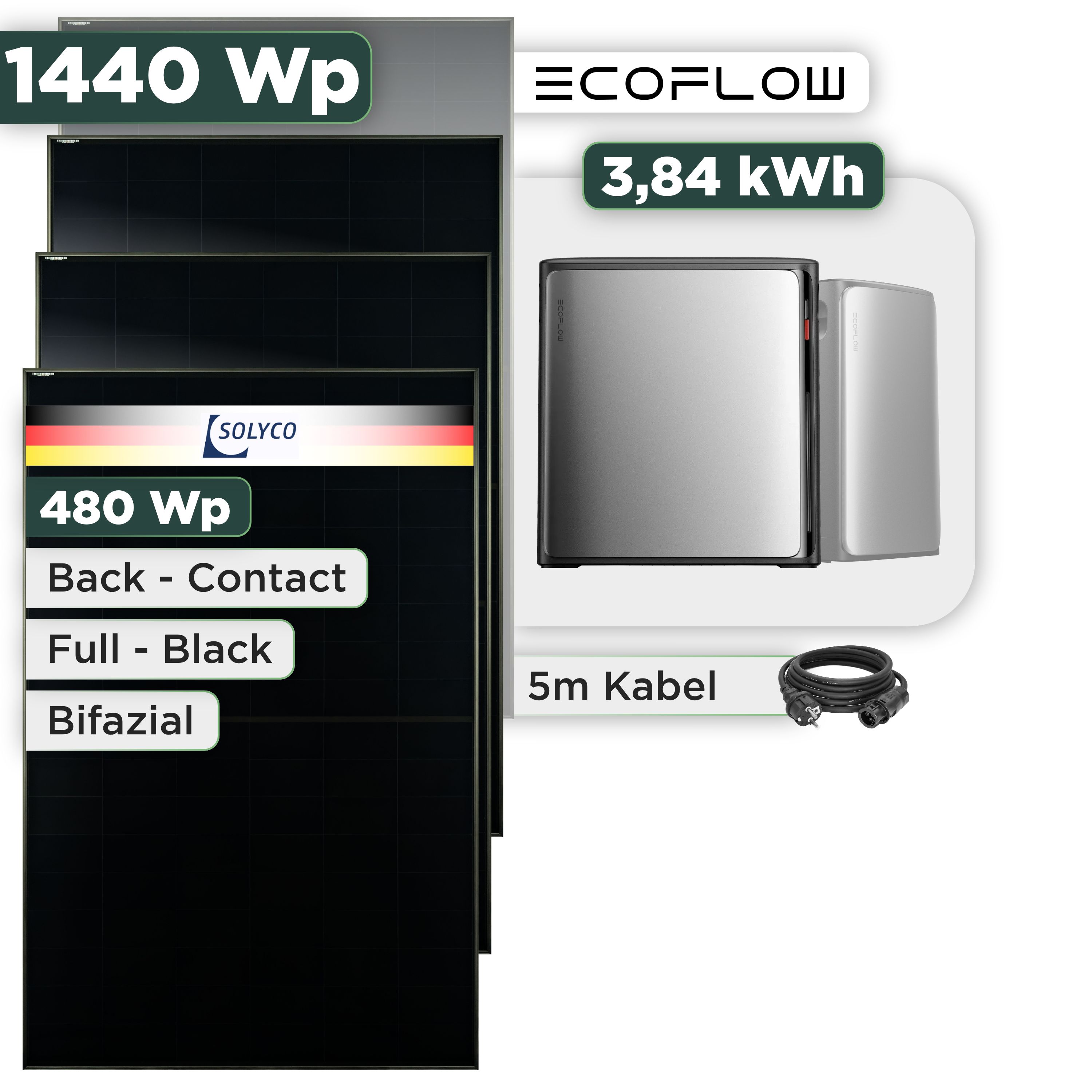 Balkonkraftwerk Set 1440 Wp Ecoflow Stream Ultra X / 3,84 kWh / Solyco 480 Wp Glas-Glas Fullblack Back Contact Modul / 3 Module / Schuko Stecker / 1,5 m