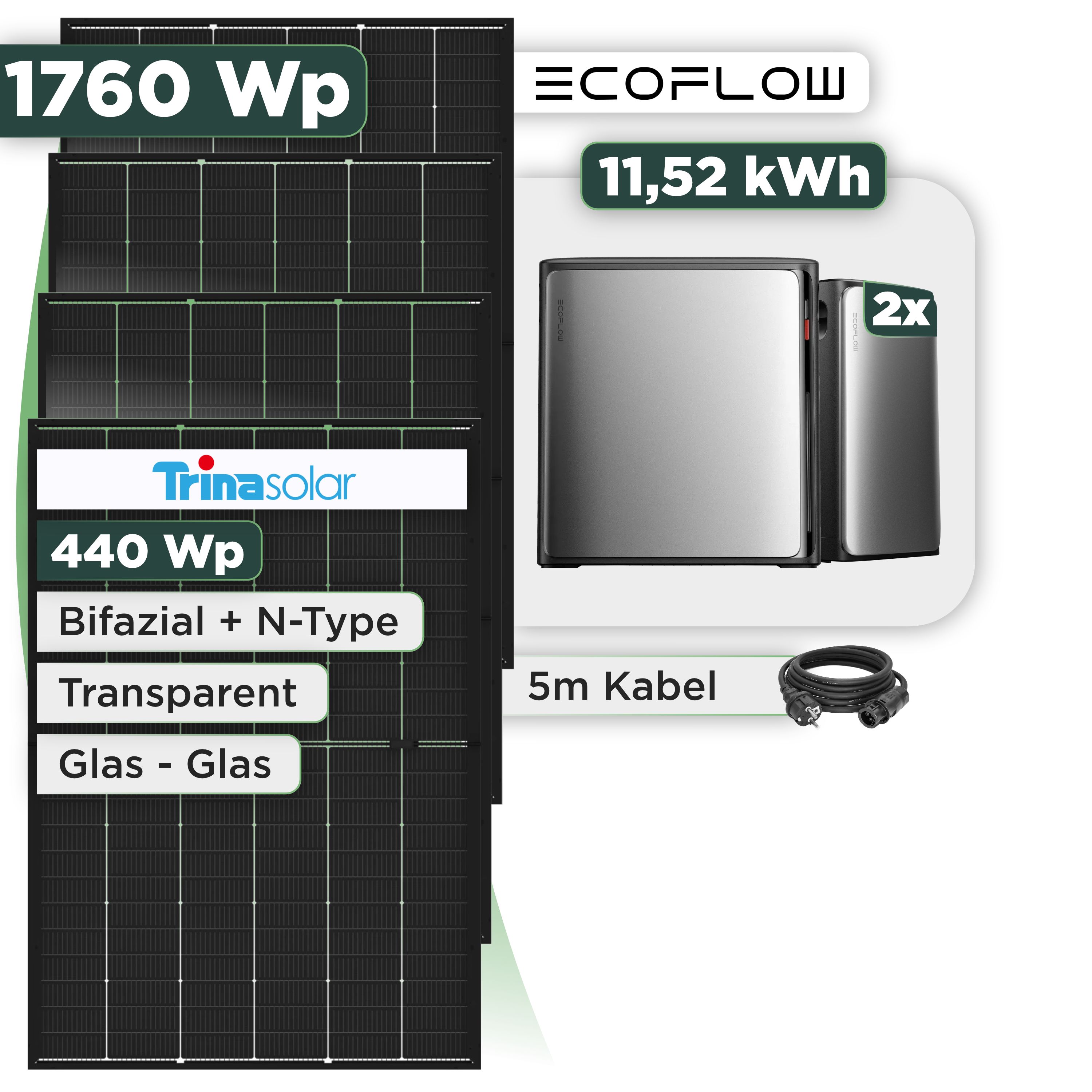 Balkonkraftwerk Set 1760 Wp Ecoflow Stream Ultra X / 11,52 kWh / Trina 440 Wp Glas-Glas Bifazial Modul / 4 Module / Schuko Stecker / 1,5 m