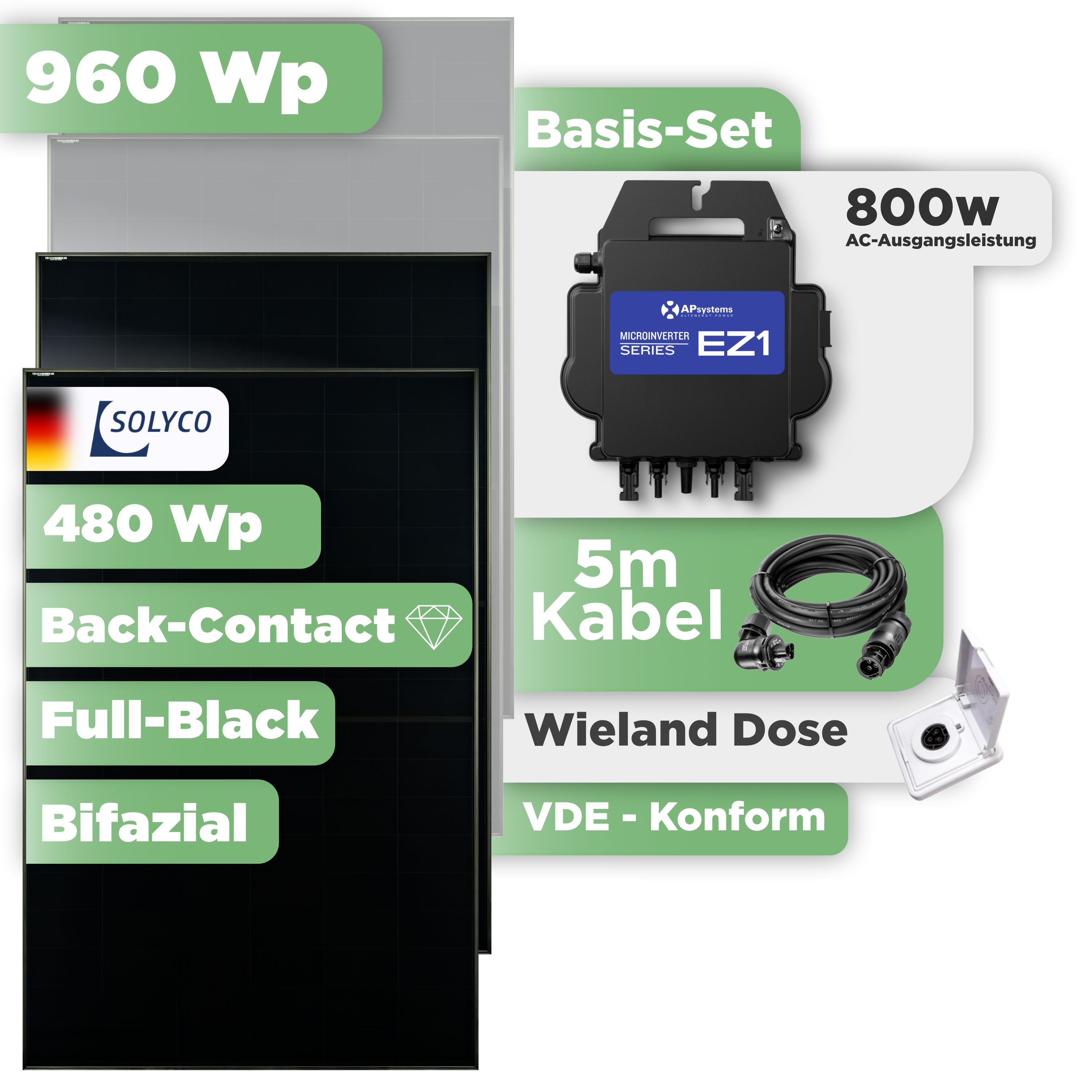 Balkonkraftwerk Basic Set 960 Wp Solyco 480 Wp Glas-Glas Fullblack Back Contact Modul / 2 Module / APSystems EZ1-M (bis 800 W) / Wieland Stecker + Dose