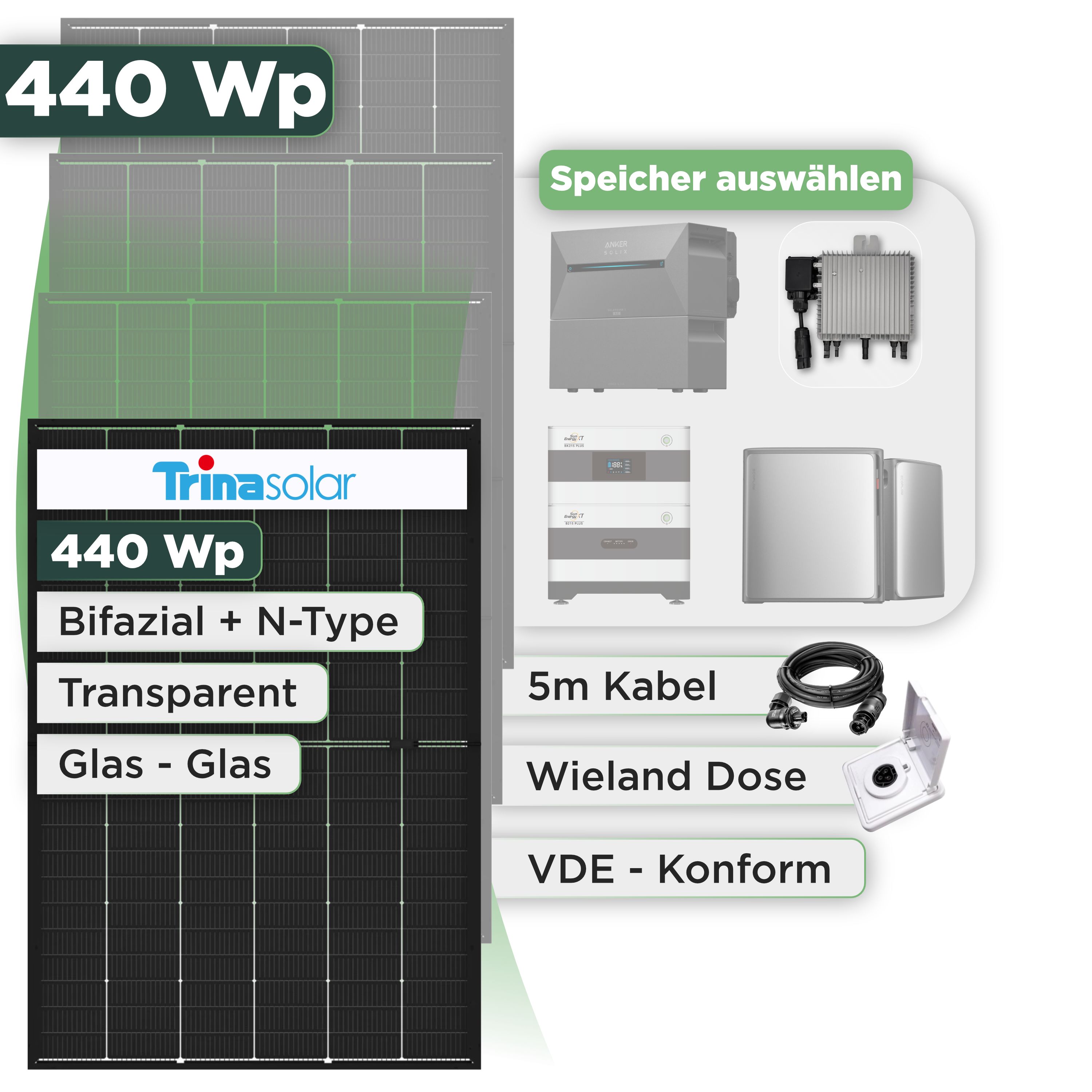 Balkonkraftwerk Set 440 Wp Trina 440 Wp Glas-Glas Bifazial Modul / 1 Modul / Deye 800 W / Wieland Stecker + Dose
