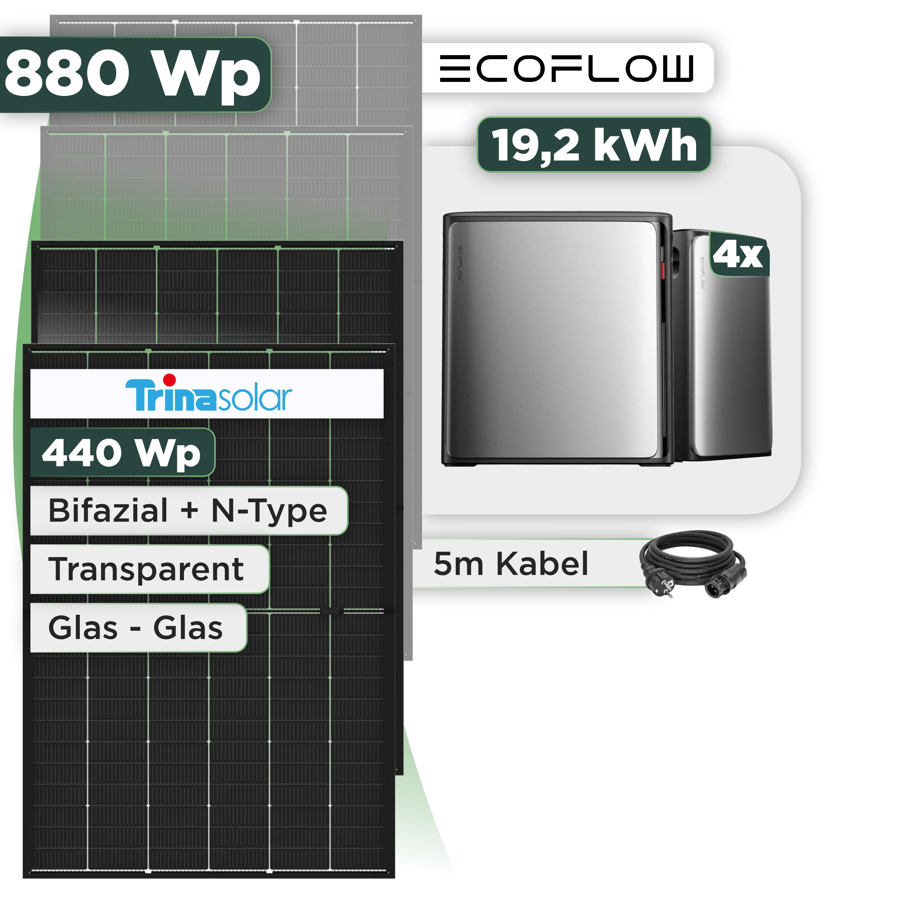 Balkonkraftwerk Set 880 Wp — Ecoflow Stream Ultra X / 19,2 kWh / Trina 440 Wp Glas-Glas Bifazial Modul / 2 Module / Schuko Stecker / 1,5 m