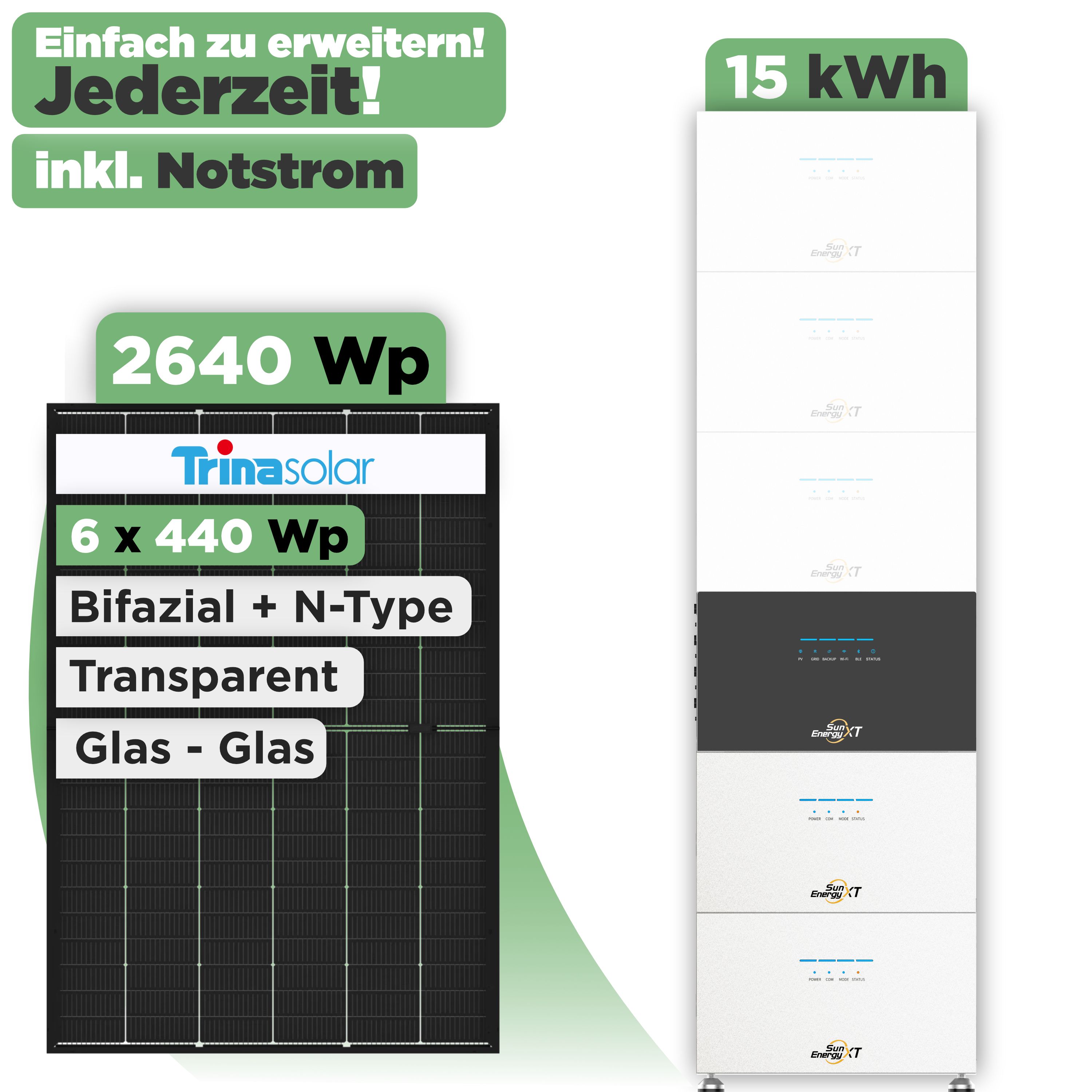 SunEnergyXT 500 Modulset 2640 Wp SunEnergyXT 500 (800 W) / 15 kWh / Trina 440 Wp / 6 Module
