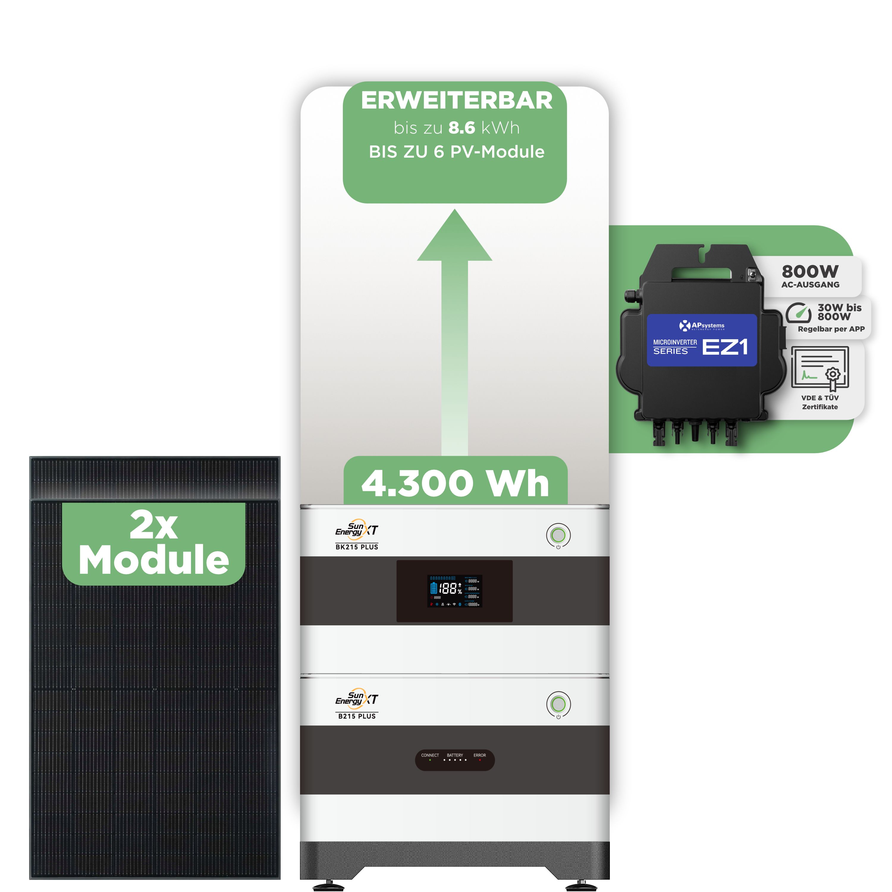 SunEnergyXT Balkonkraftwerkspeicher — 4.300 Wh / 800 W (Apsystems EZ1-M) / 2 x Trina 440 Wp Bifazial