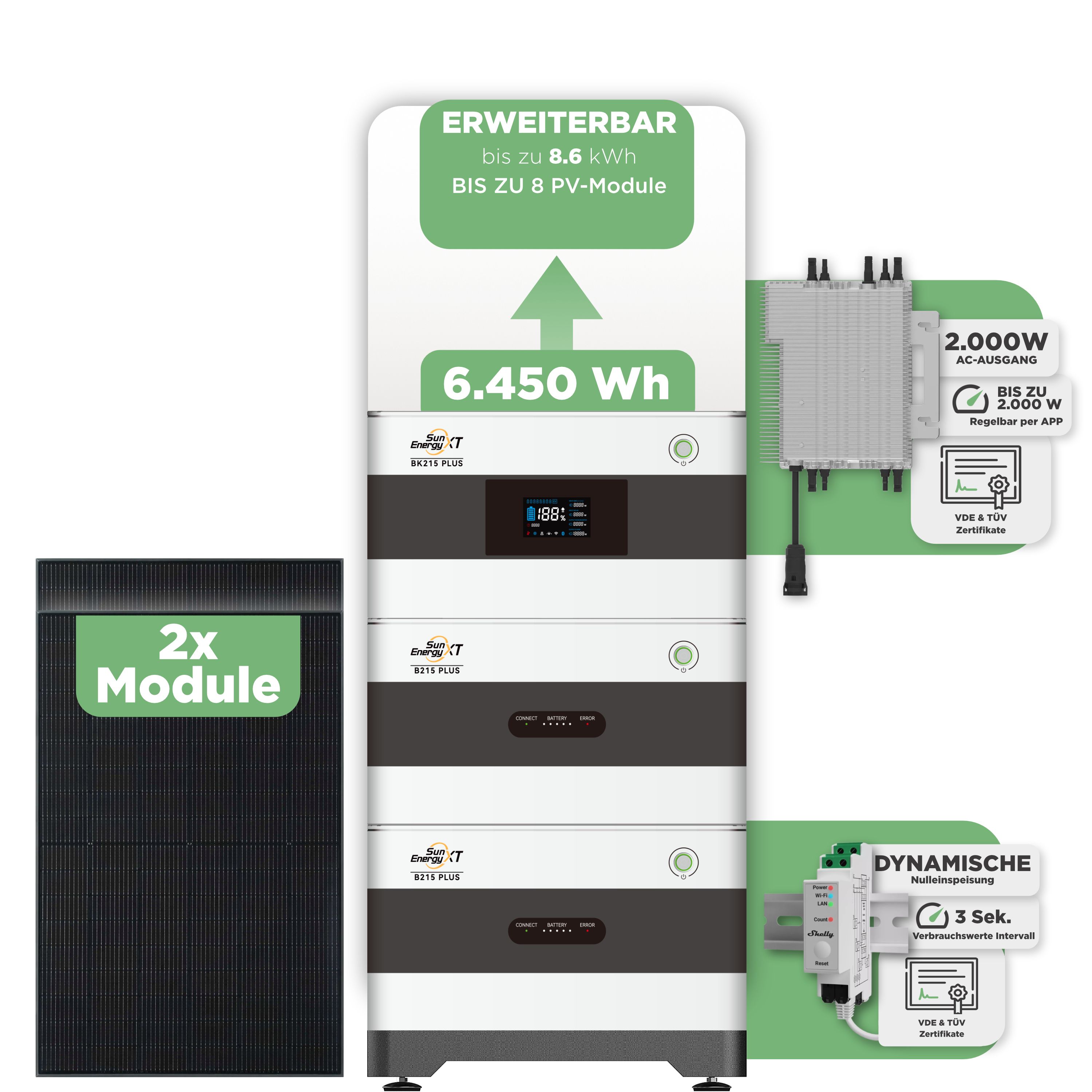 SunEnergyXT BK215 Plus Balkonkraftwerkspeicher 6.450 Wh / mit Shelly 3EM Pro / 2000 W (Deye-SUN-M)