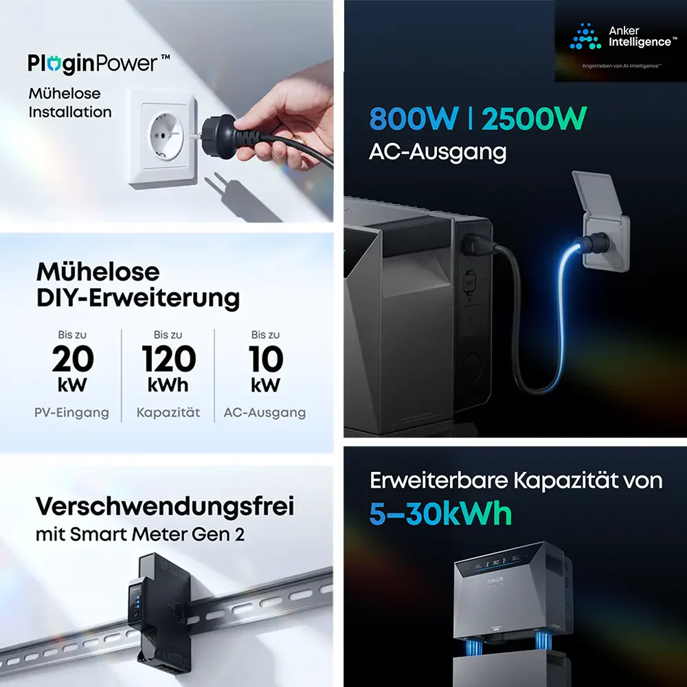 Anker SOLIX Solarbank 4 Pro E5000 — inkl. Smart Meter Gen 2 - Speicher für Balkonkraftwerke