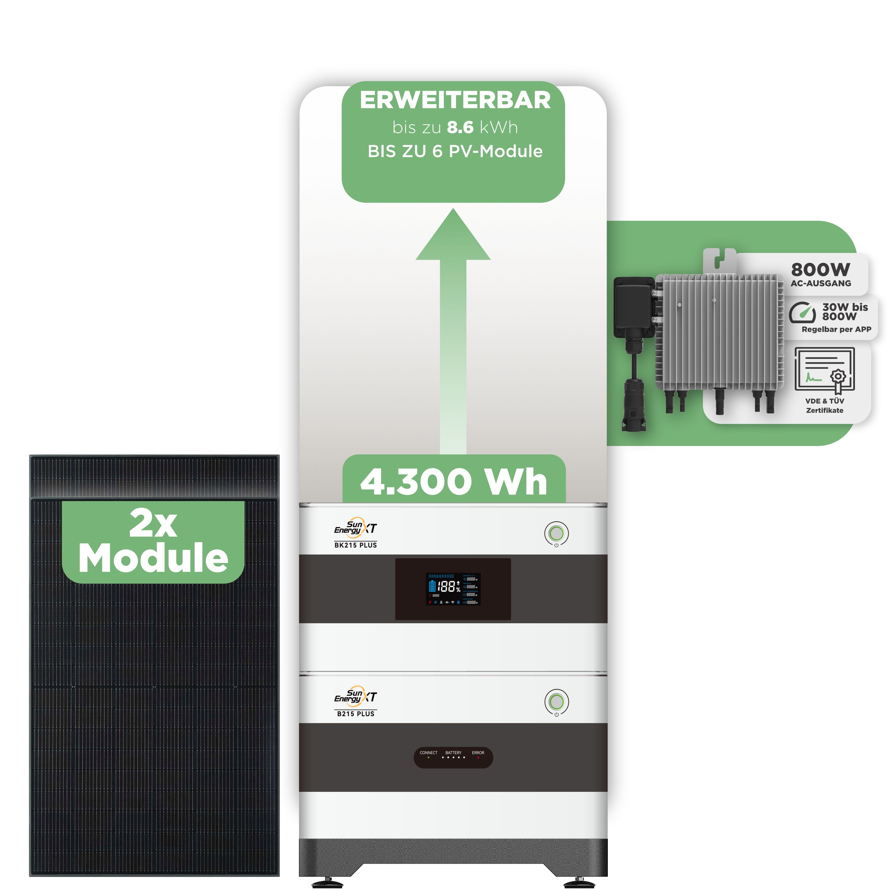 SunEnergyXT BK215 Plus Balkonkraftwerkspeicher 4.300 Wh / 800 W (Deye-SUN-M)
