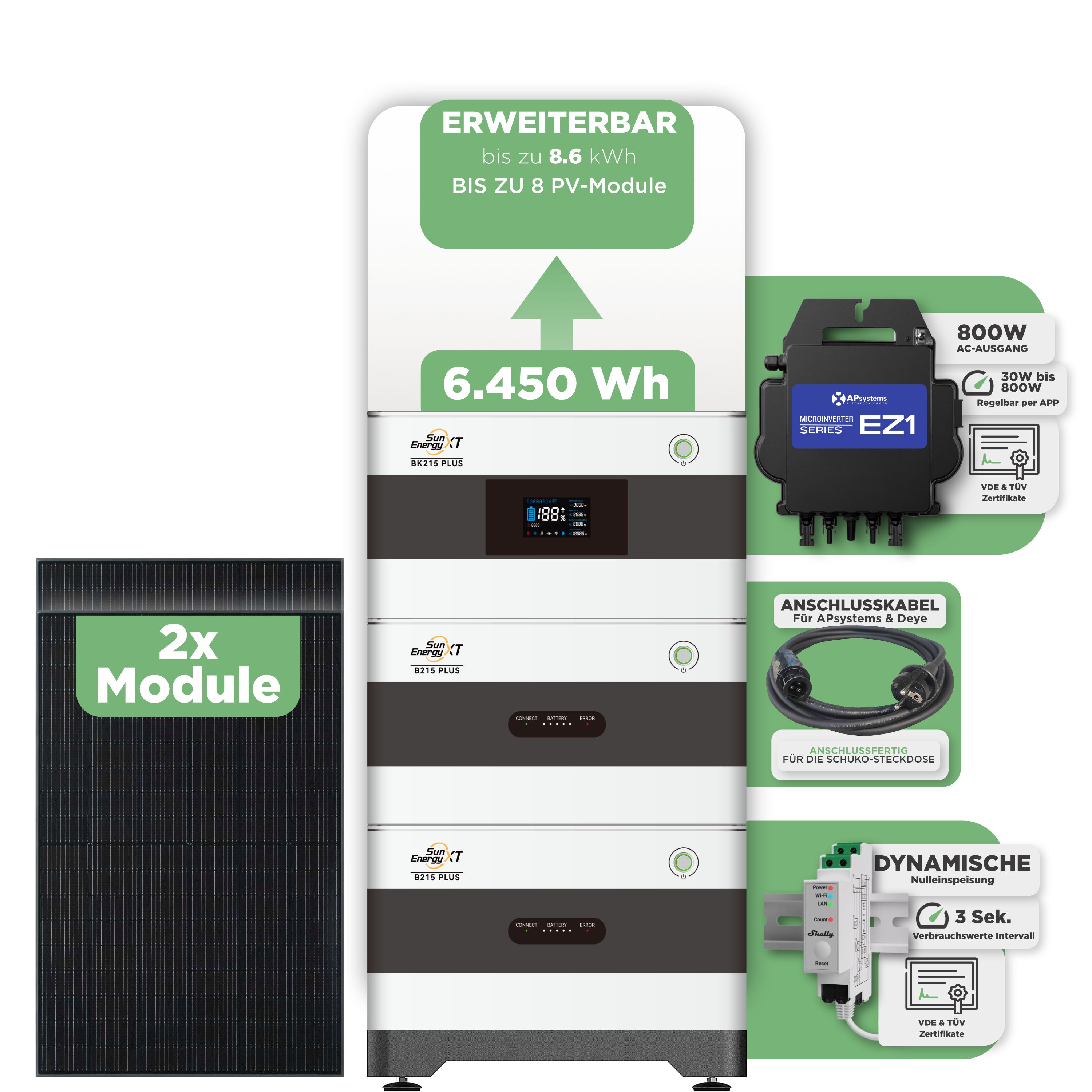 SunEnergyXT BK215 Plus Balkonkraftwerkspeicher 6.450 Wh / mit Shelly 3EM Pro / 800 W (Apsystems EZ1-M) / 10 m Schuko Kabel