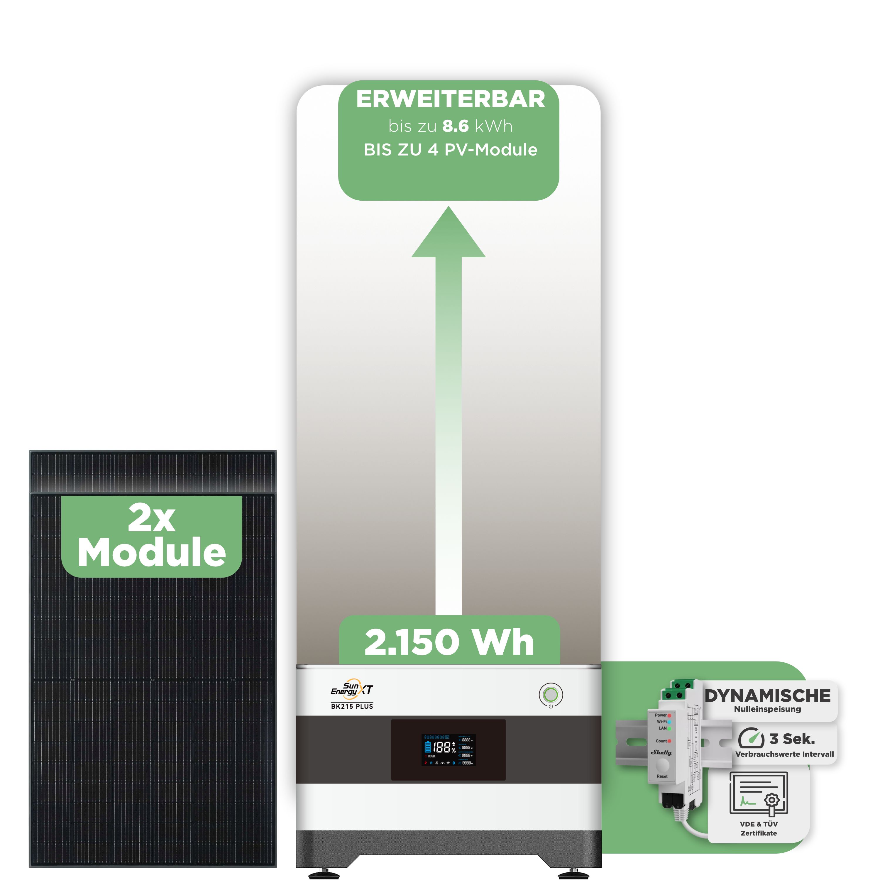 SunEnergyXT Balkonkraftwerkspeicher — 2.150 Wh / mit Shelly 3EM Pro / 2 x Trina 440 Wp Bifazial