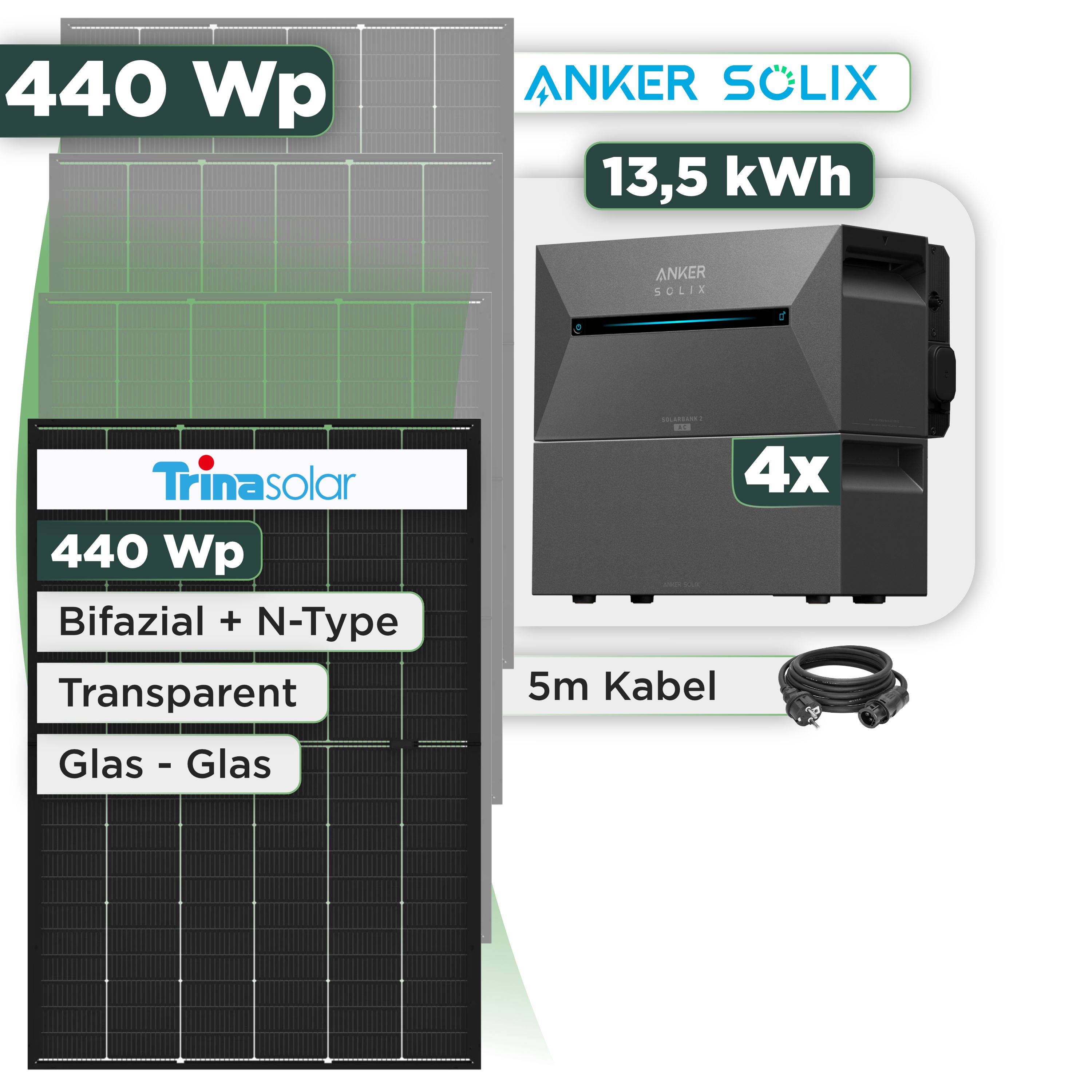 Balkonkraftwerk Set 440 Wp Anker Solarbank 3 Pro / 13,5 kWh / Trina 440 Wp Glas-Glas Bifazial Modul / 1 Modul / Schuko Stecker / 3 m