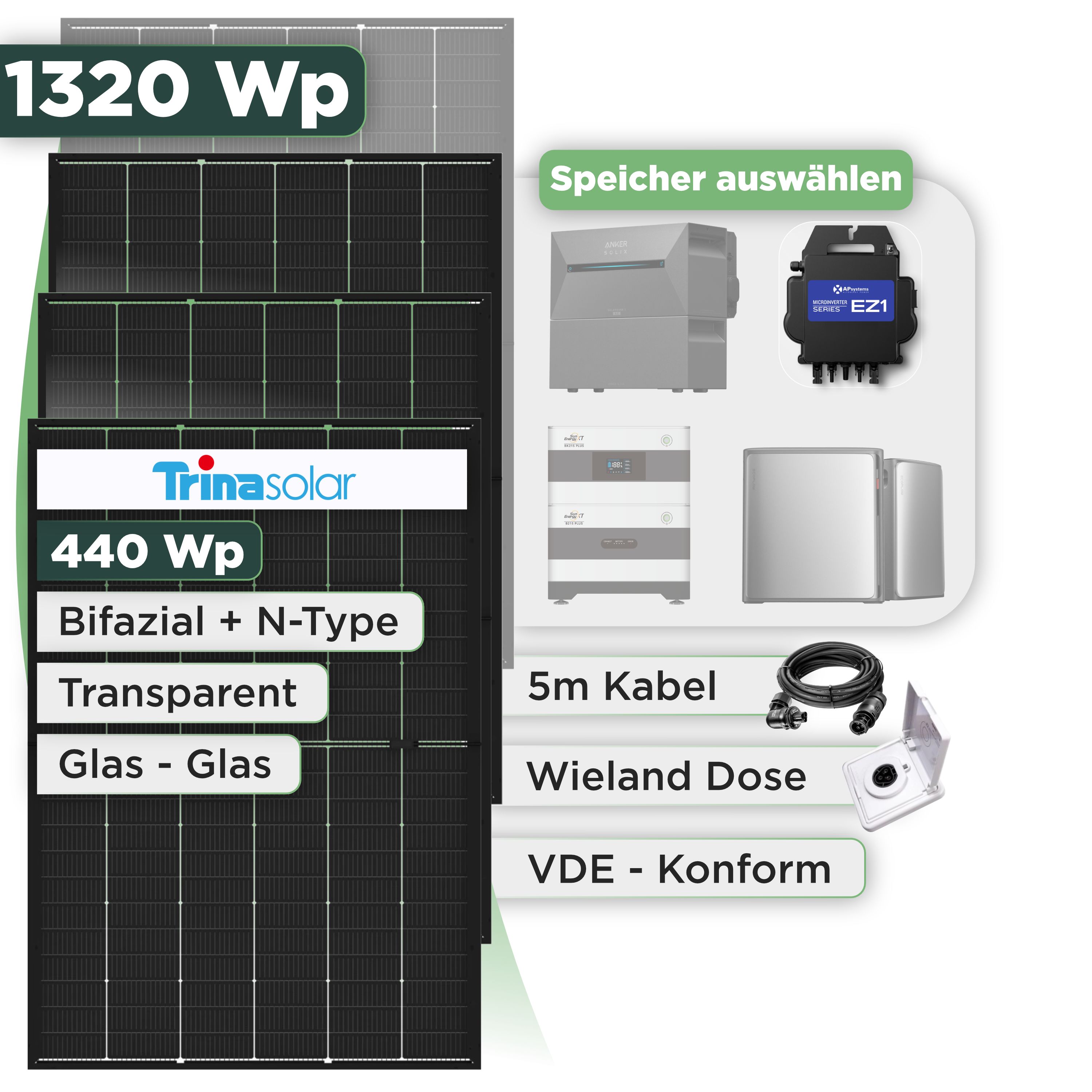 Balkonkraftwerk Set 1320 Wp Trina 440 Wp Glas-Glas Bifazial Modul / 3 Module / APSystems EZ1-M (bis 800 W) / Wieland Stecker + Dose