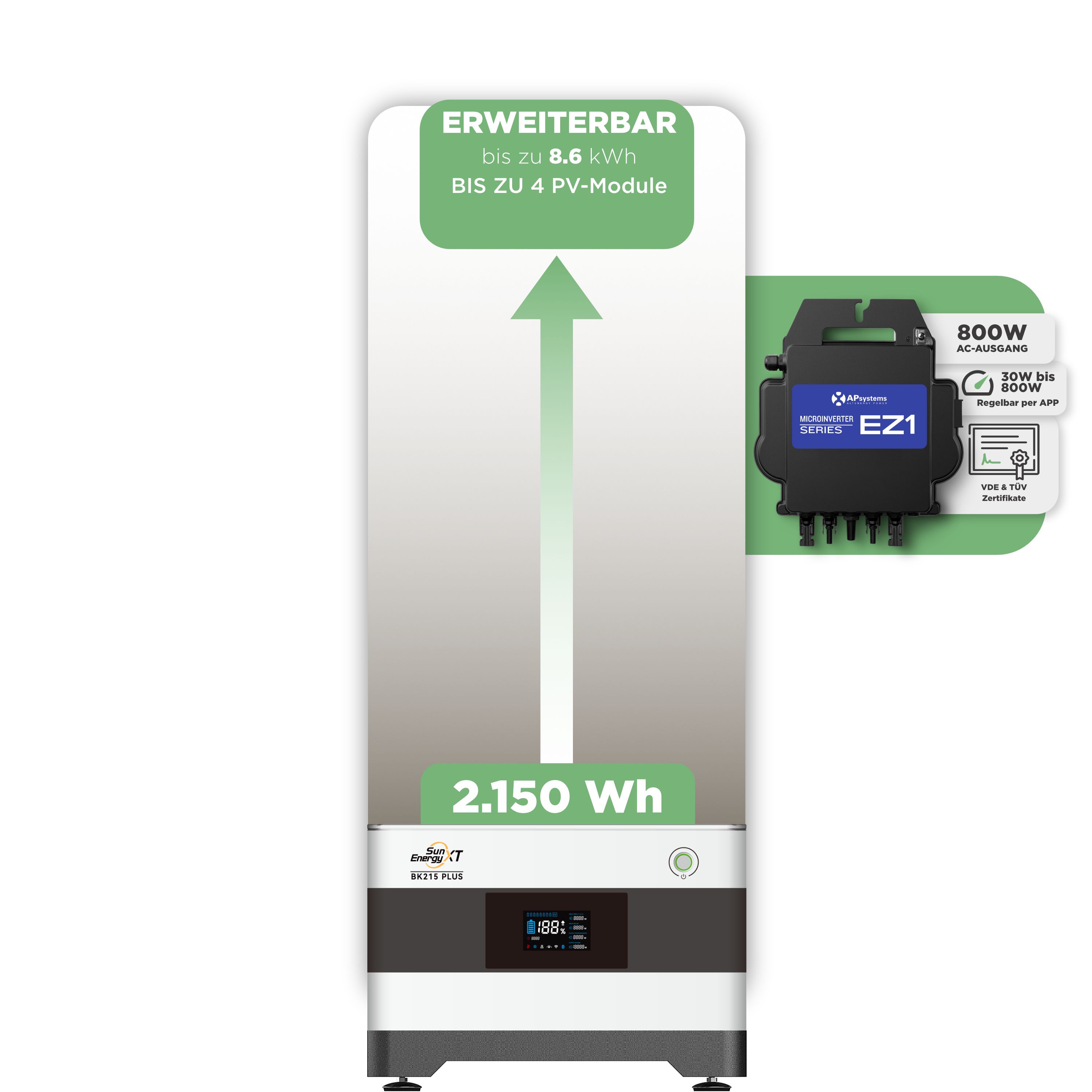SunEnergyXT Balkonkraftwerkspeicher — 2.150 Wh / 800 W (Apsystems EZ1-M)