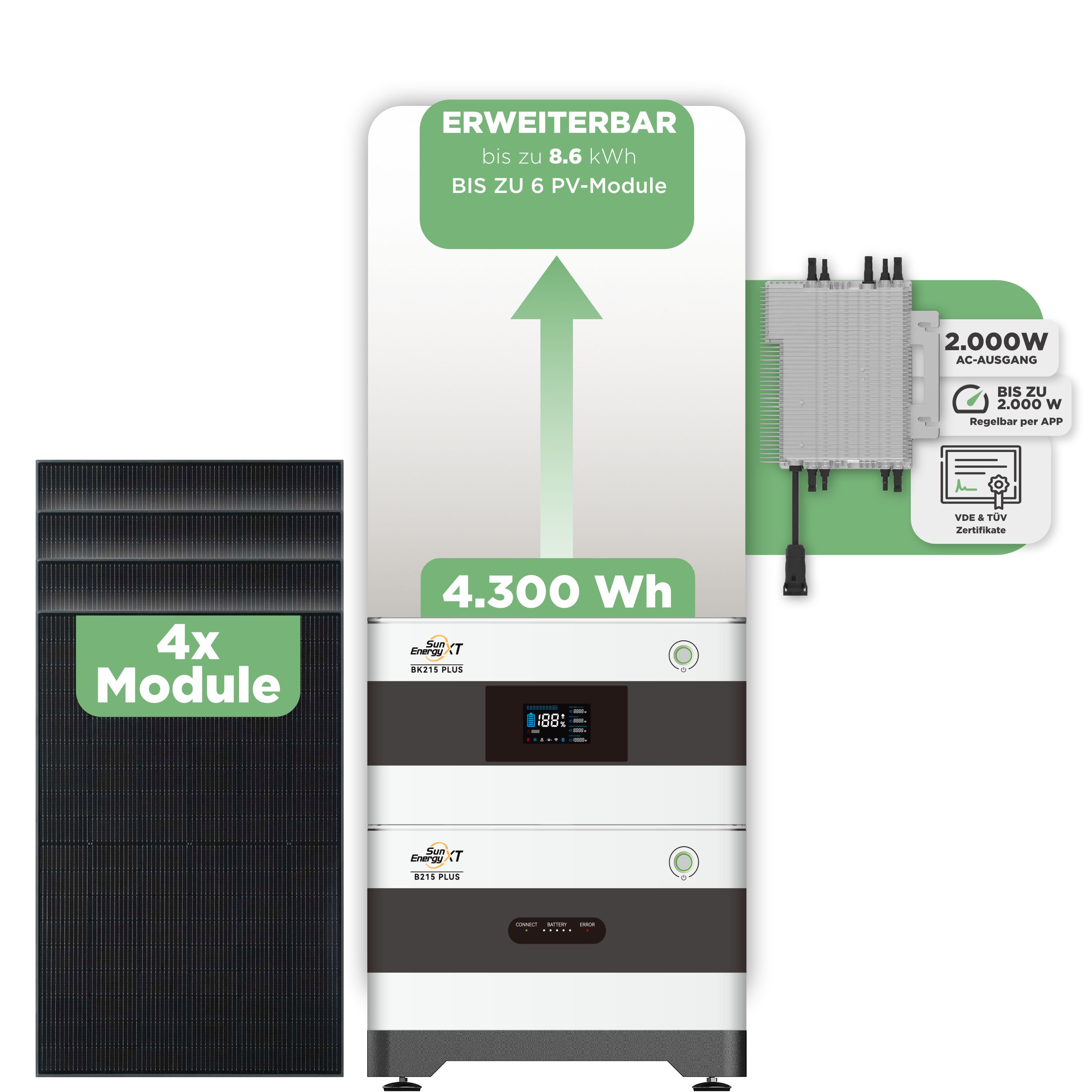 SunEnergyXT Balkonkraftwerkspeicher — 4.300 Wh / 2000 W (Deye-SUN-M) / 4 x Trina 440 Wp Bifazial