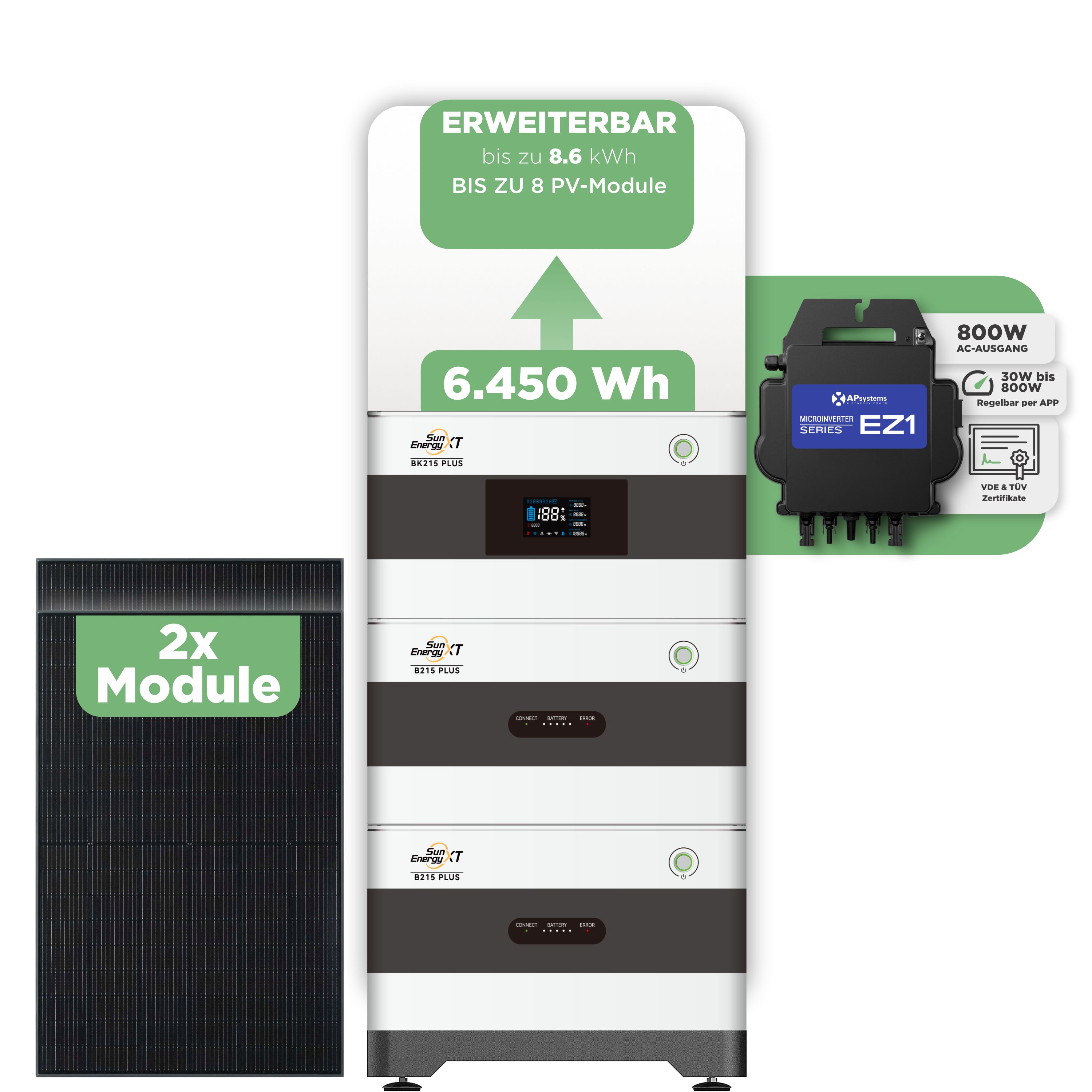 SunEnergyXT Balkonkraftwerkspeicher — 6.450 Wh / 800 W (Apsystems EZ1-M) / 2 x Trina 440 Wp Bifazial