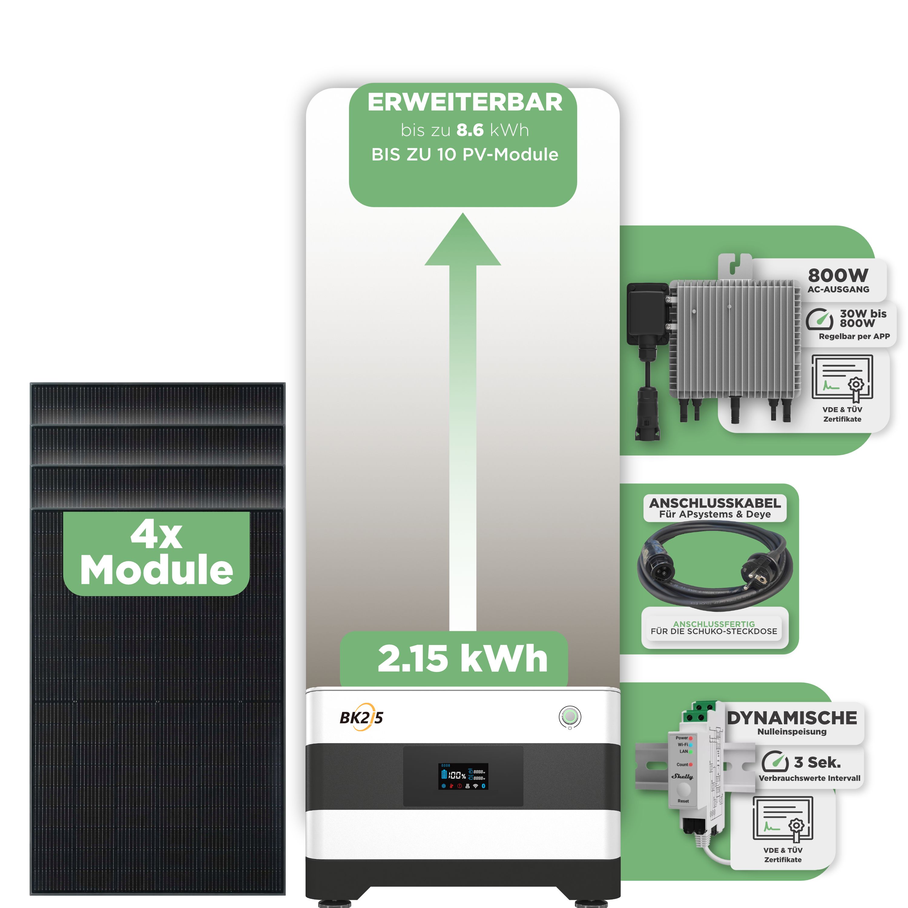 SunEnergyXT Balkonkraftwerkspeicher — 2.150 Wh / mit Shelly 3EM Pro / 800 W (Deye-SUN-M) / 20 m Schuko Kabel / 4 x Trina 440 Wp Bifazial