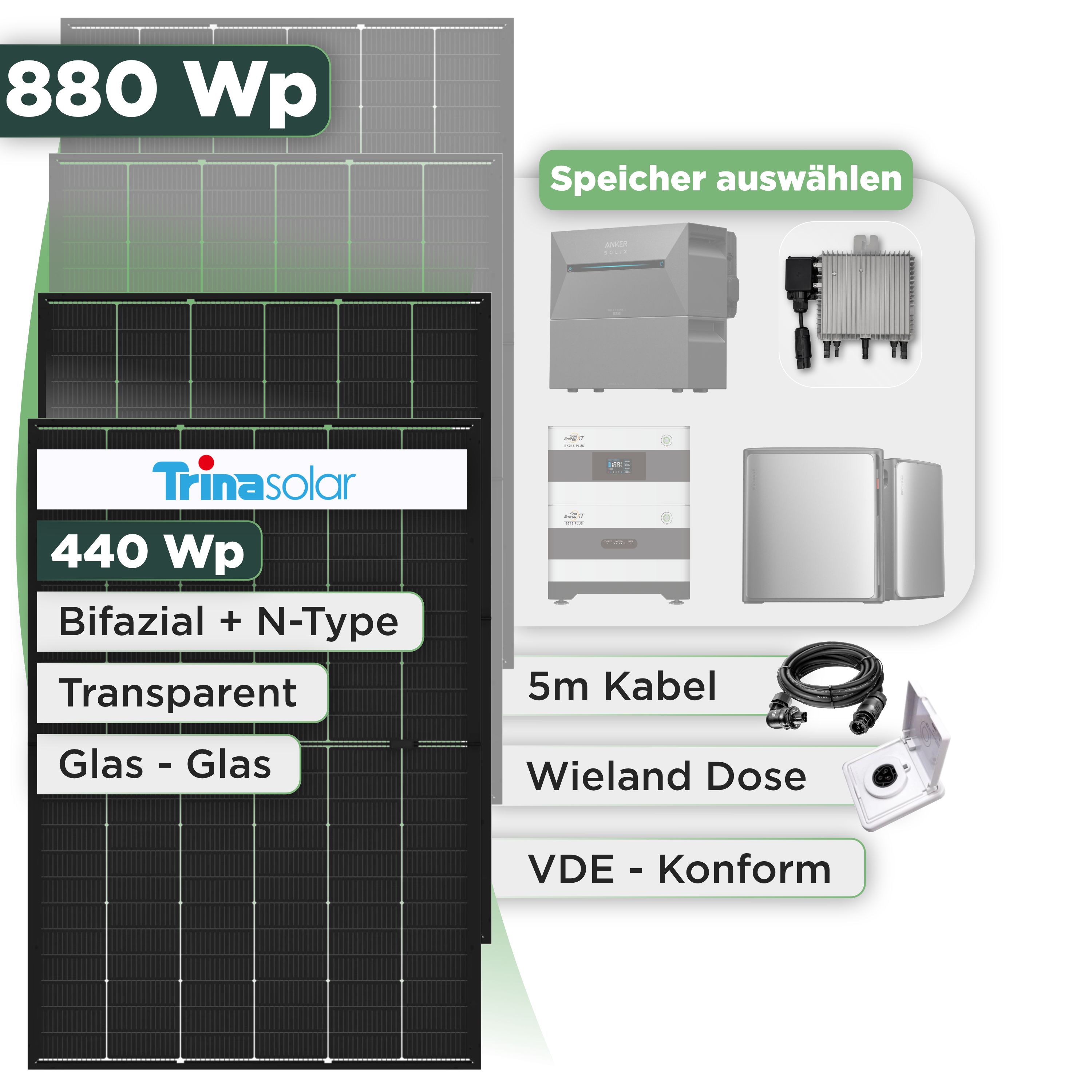 Balkonkraftwerk Set 880 Wp Trina 440 Wp Glas-Glas Bifazial Modul / 2 Module / Deye 800 W / Wieland Stecker + Dose