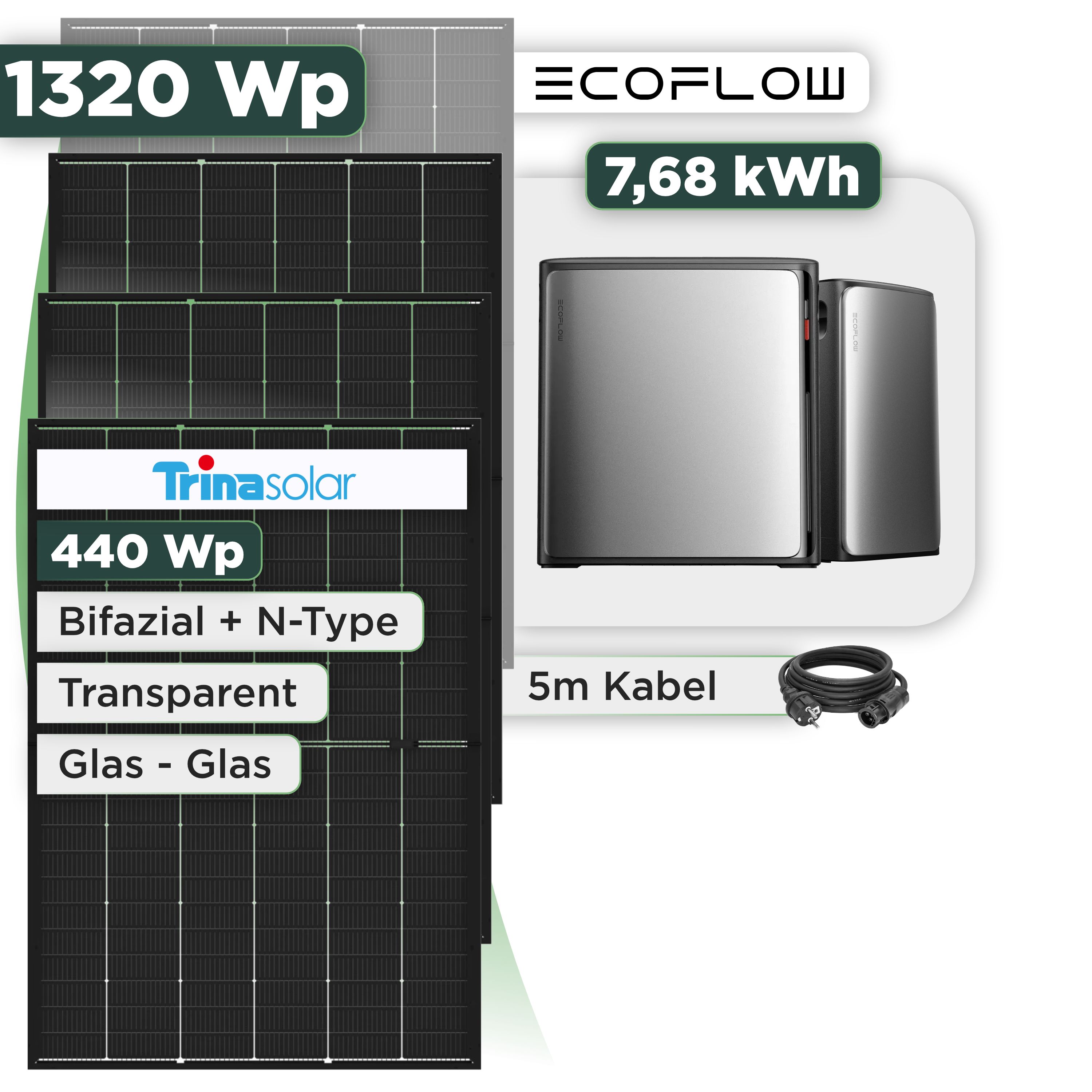 Balkonkraftwerk Set 1320 Wp Ecoflow Stream Ultra X / 7,68 kWh / Trina 440 Wp Glas-Glas Bifazial Modul / 3 Module / Schuko Stecker / 1,5 m