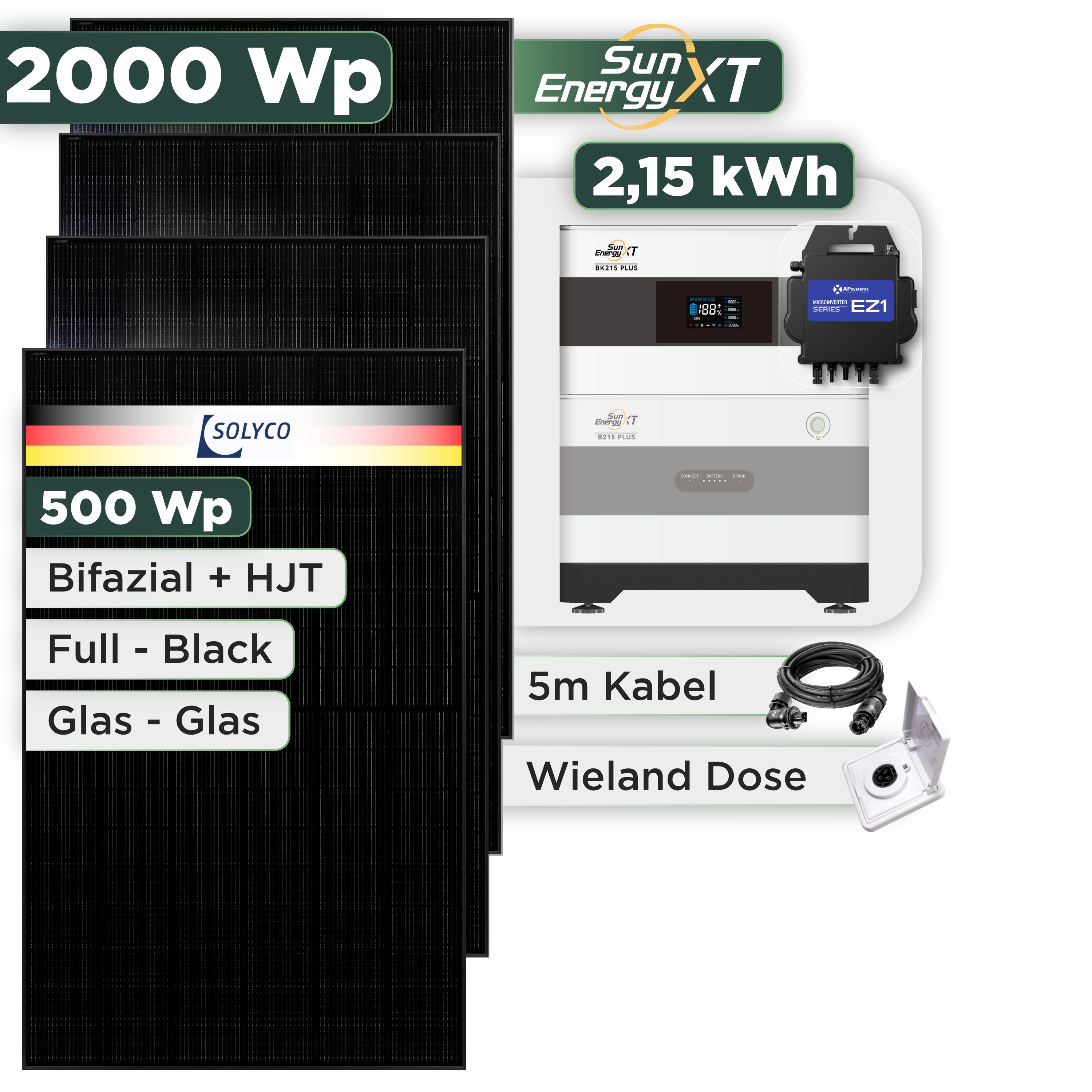 Balkonkraftwerk Set 2000 Wp SunEnergyXT Plus / 2,15 kWh / Solyco 500 Wp Glas-Glas Fullblack-Modul Bifazial / 4 Module / APSystems EZ1-M (bis 800 W) / Wieland Stecker + Dose