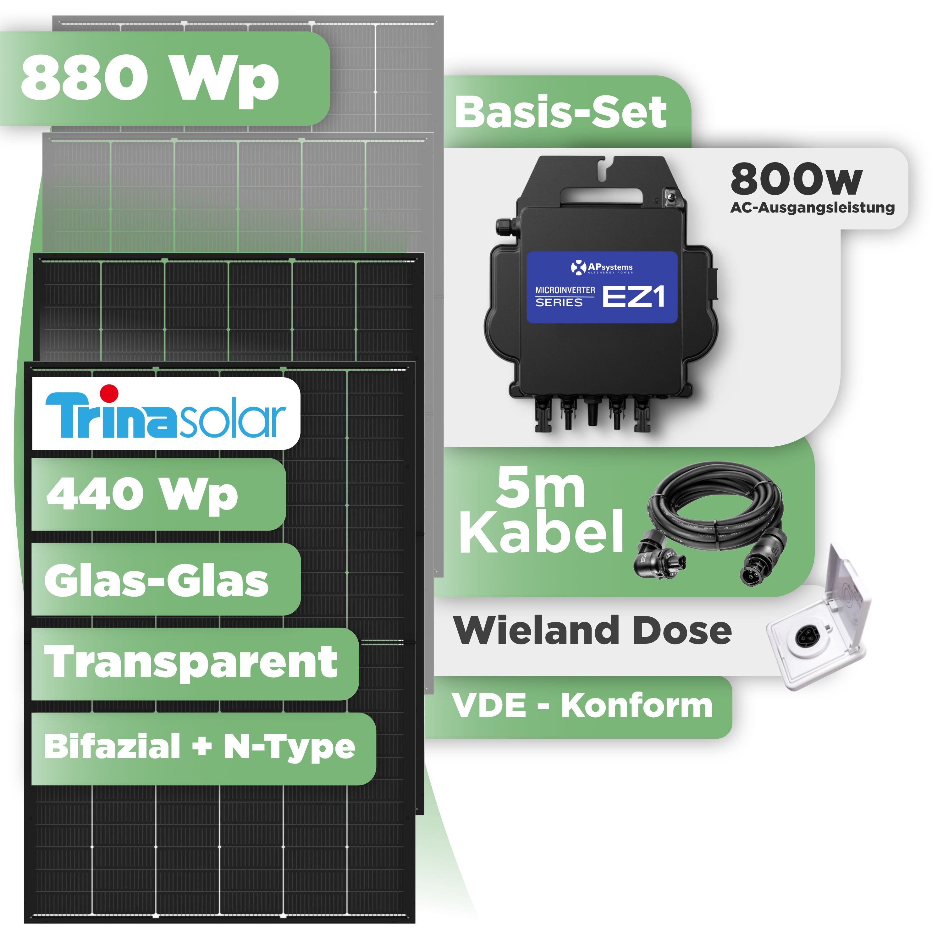 Balkonkraftwerk Basic Set 880 Wp Trina 440 Wp Glas-Glas Bifazial Modul / 2 Module / APSystems EZ1-M (bis 800 W) / Wieland Stecker + Dose