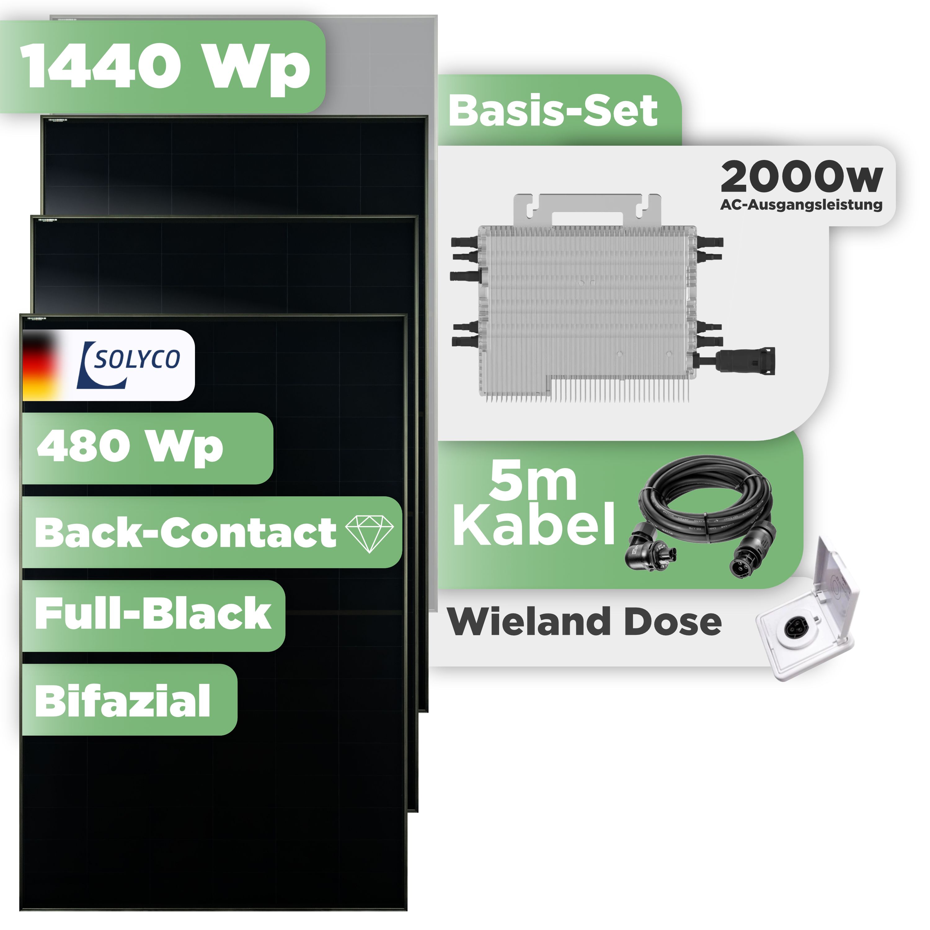 Balkonkraftwerk Basic Set 1440 Wp Solyco 480 Wp Glas-Glas Fullblack Back Contact Modul / 3 Module / Deye 2000 W / Wieland Stecker + Dose