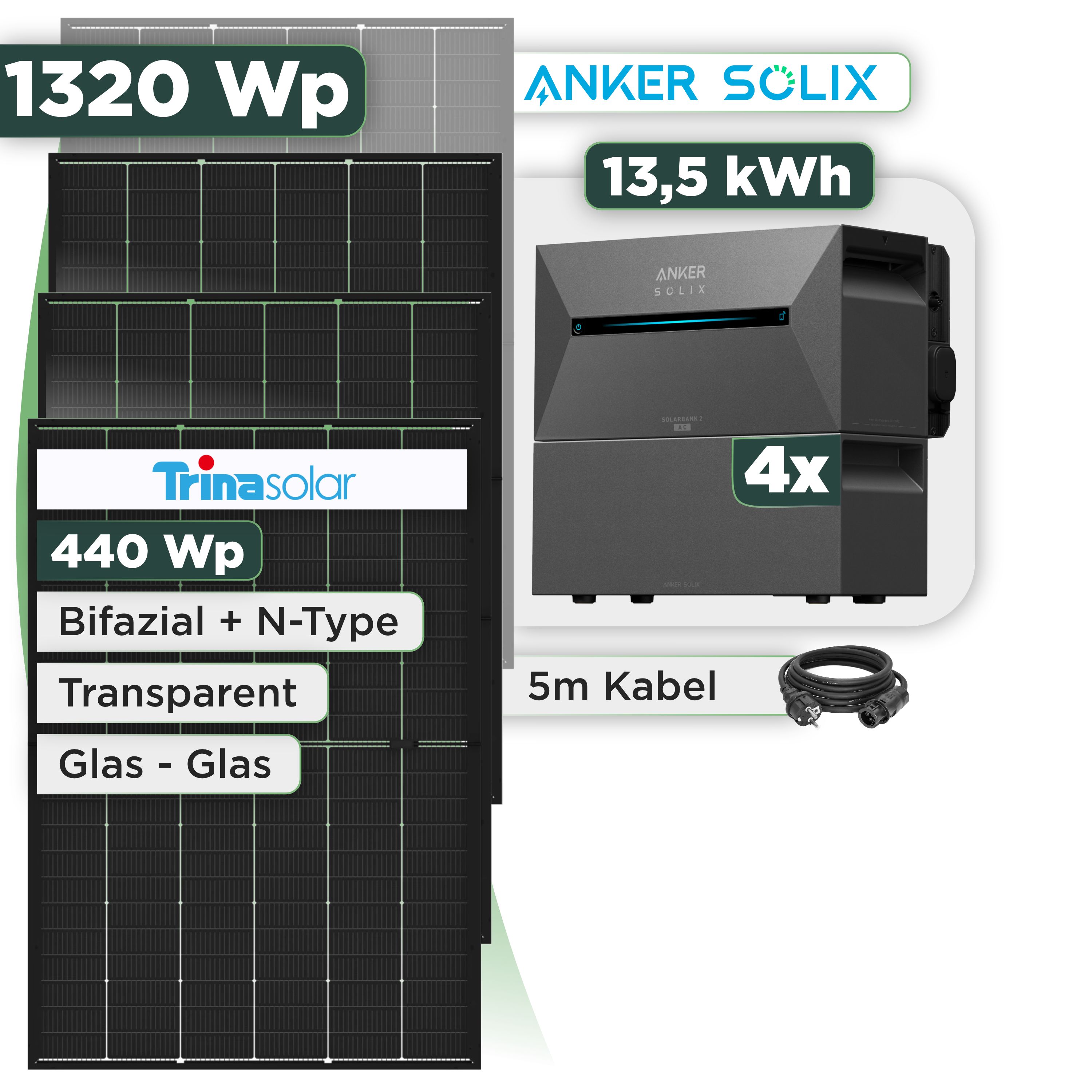 Balkonkraftwerk Set 1320 Wp Anker Solarbank 3 Pro / 13,5 kWh / Trina 440 Wp Glas-Glas Bifazial Modul / 3 Module / Schuko Stecker / 3 m