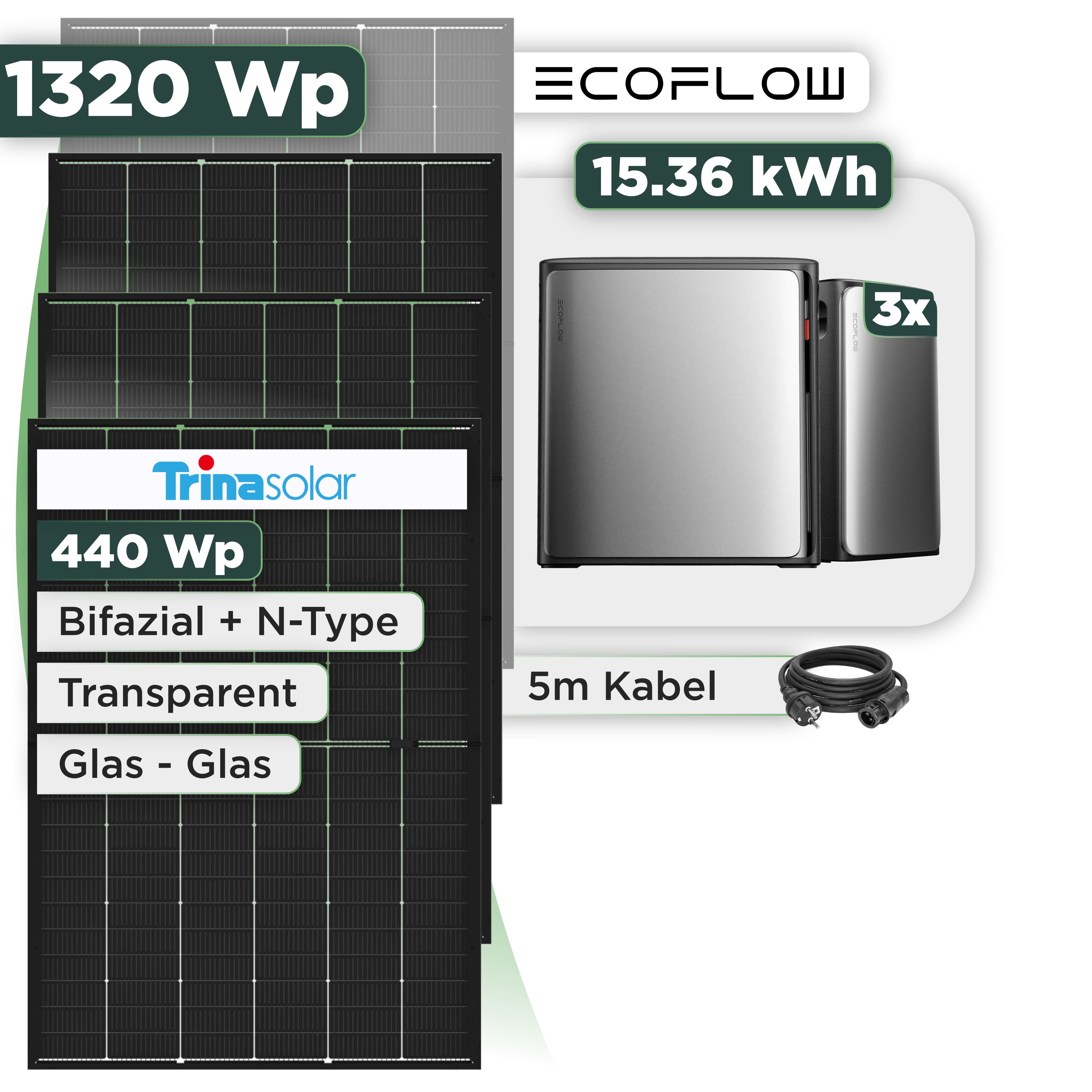 Balkonkraftwerk Set 1320 Wp Ecoflow Stream Ultra X / 15,36 kWh / Trina 440 Wp Glas-Glas Bifazial Modul / 3 Module / Schuko Stecker / 1,5 m