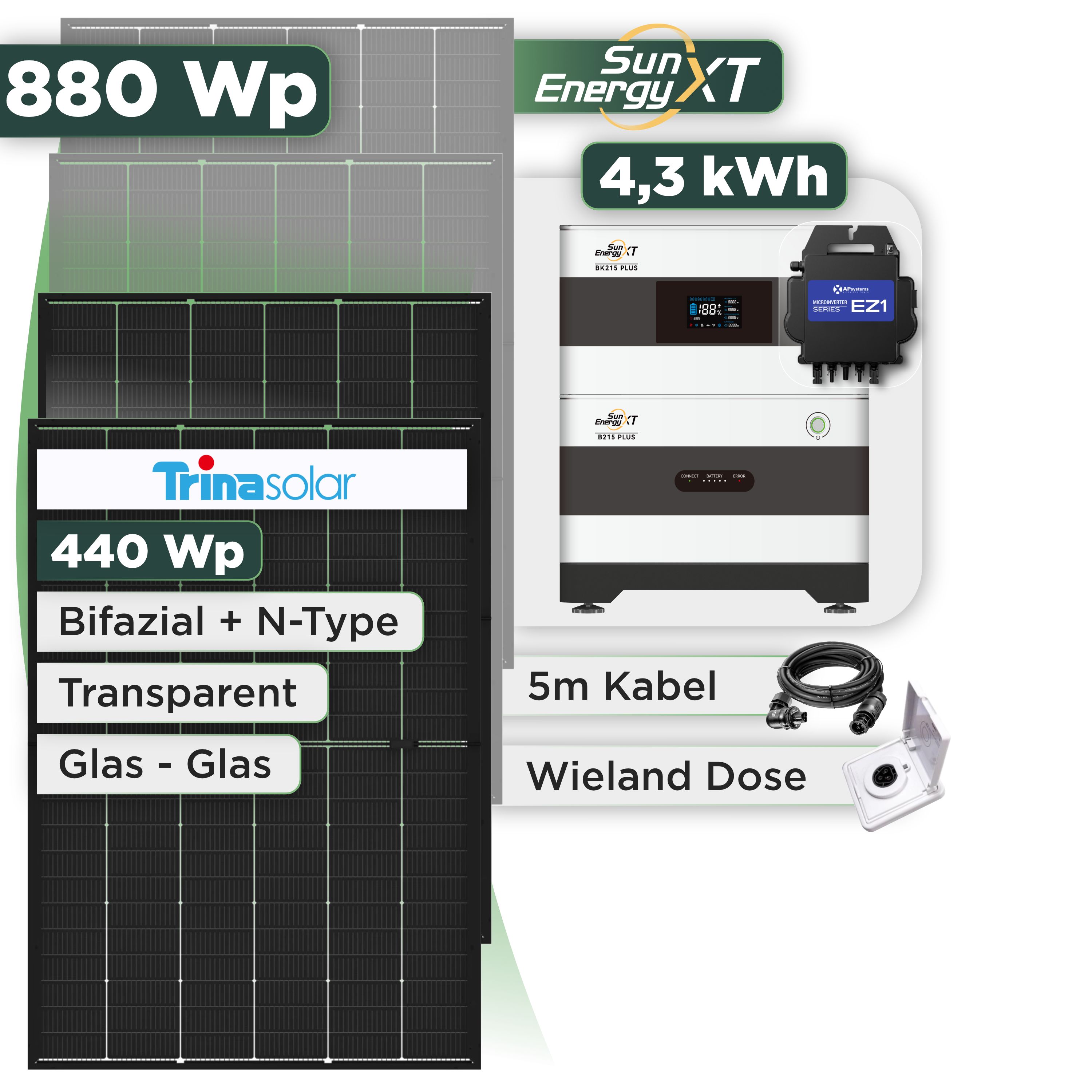 Balkonkraftwerk Set 880 Wp SunEnergyXT Plus / 4,3 kWh / Trina 440 Wp Glas-Glas Bifazial Modul / 2 Module / APSystems EZ1-M (bis 800 W) / Wieland Stecker + Dose