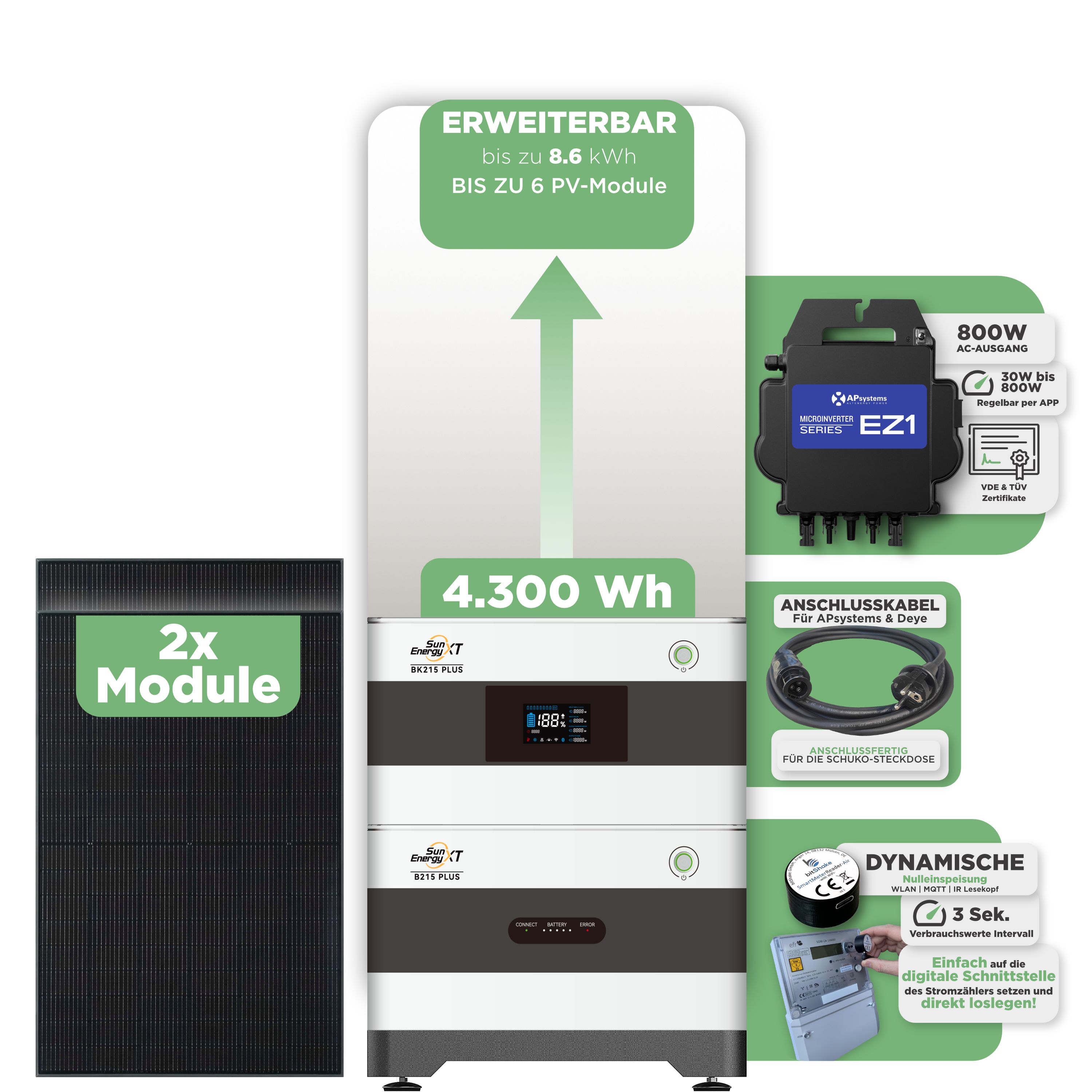 SunEnergyXT BK215 Plus Balkonkraftwerkspeicher 4.300 Wh / mit IR Lesekopf (bitshake) / 800 W (Apsystems EZ1-M) / 15 m Schuko Kabel