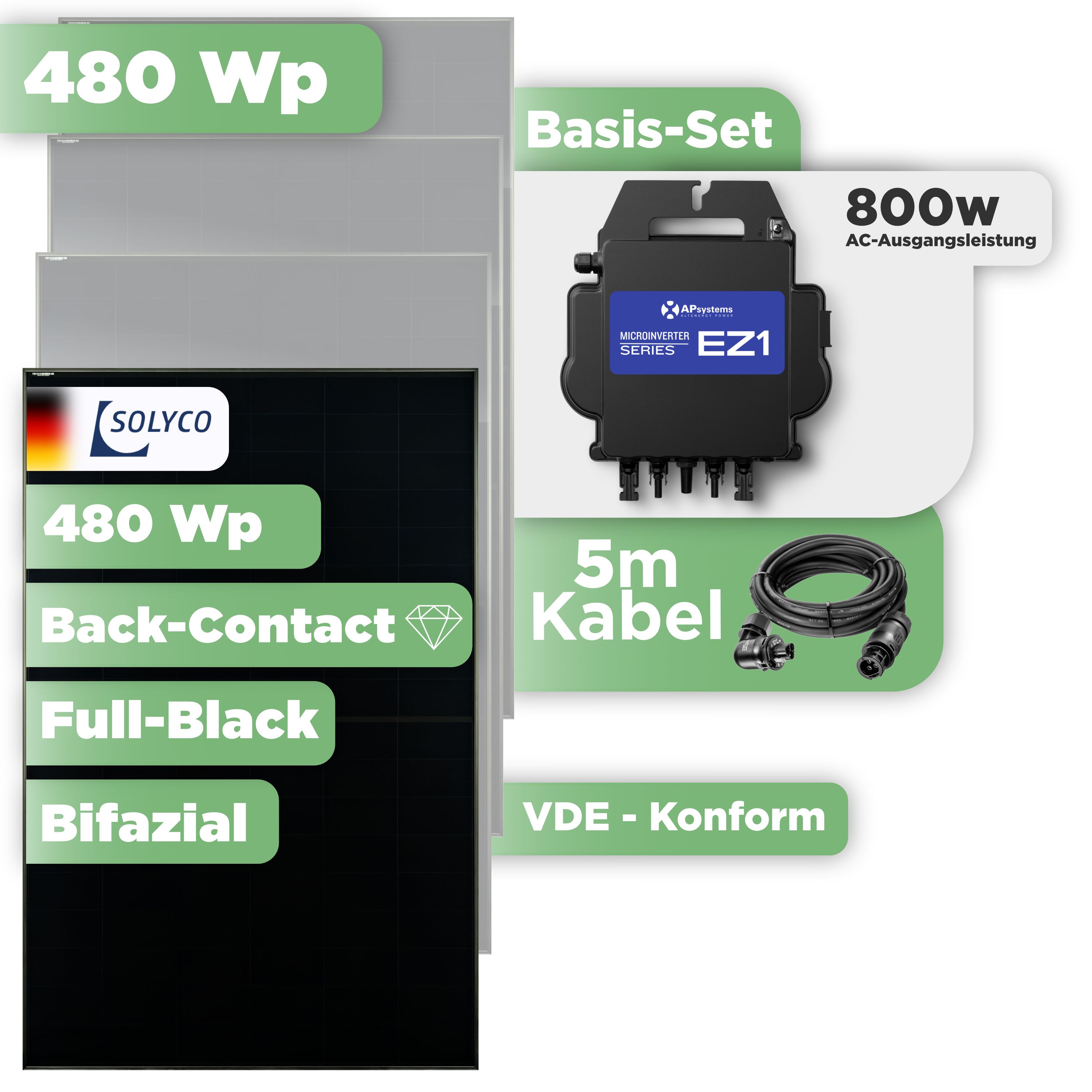 Balkonkraftwerk Basic Set 480 Wp Solyco 480 Wp Glas-Glas Fullblack Back Contact Modul / 1 Modul / APSystems EZ1-M (bis 800 W) / Wieland Stecker