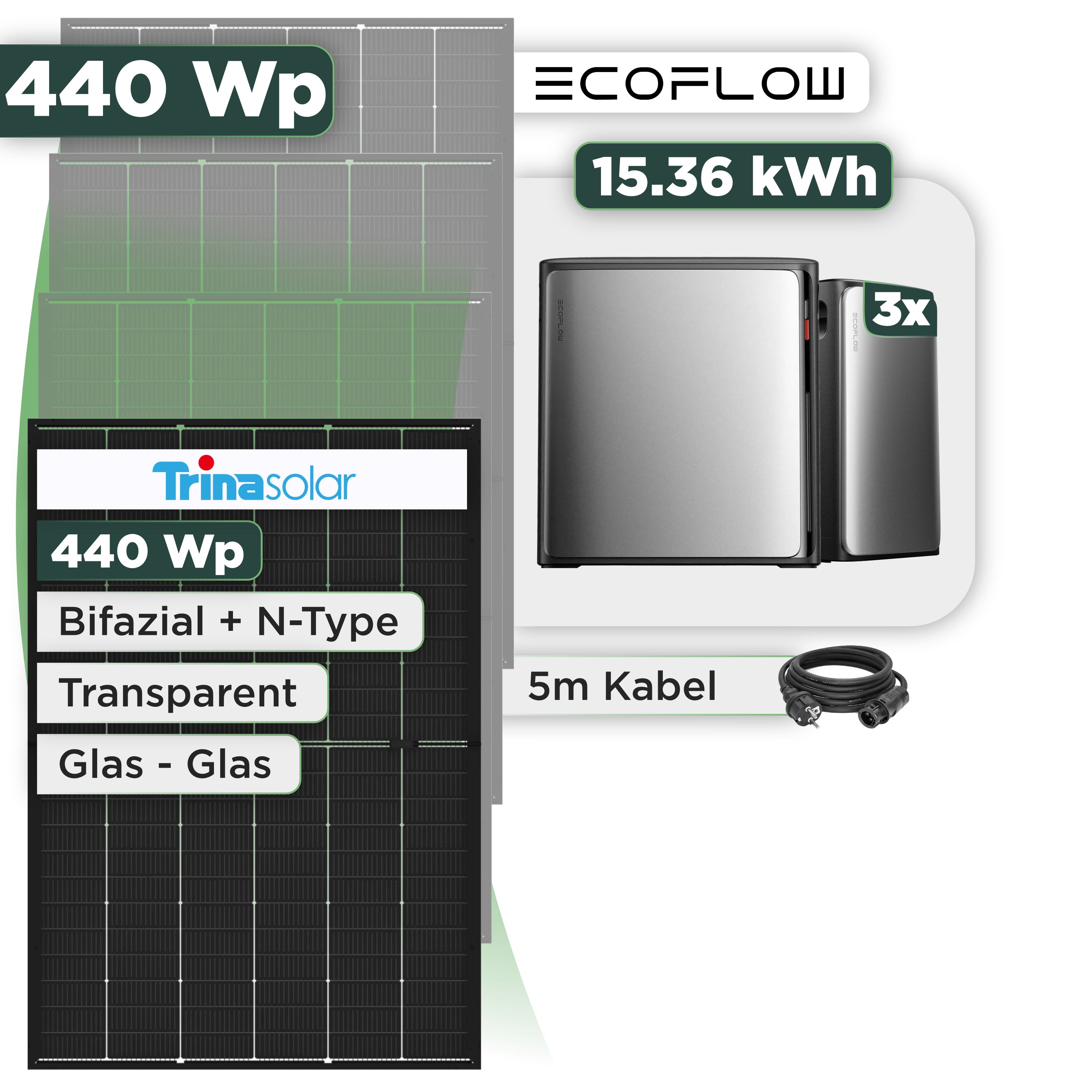 Balkonkraftwerk Set 440 Wp Ecoflow Stream Ultra X / 15,36 kWh / Trina 440 Wp Glas-Glas Bifazial Modul / 1 Modul / Schuko Stecker / 1,5 m