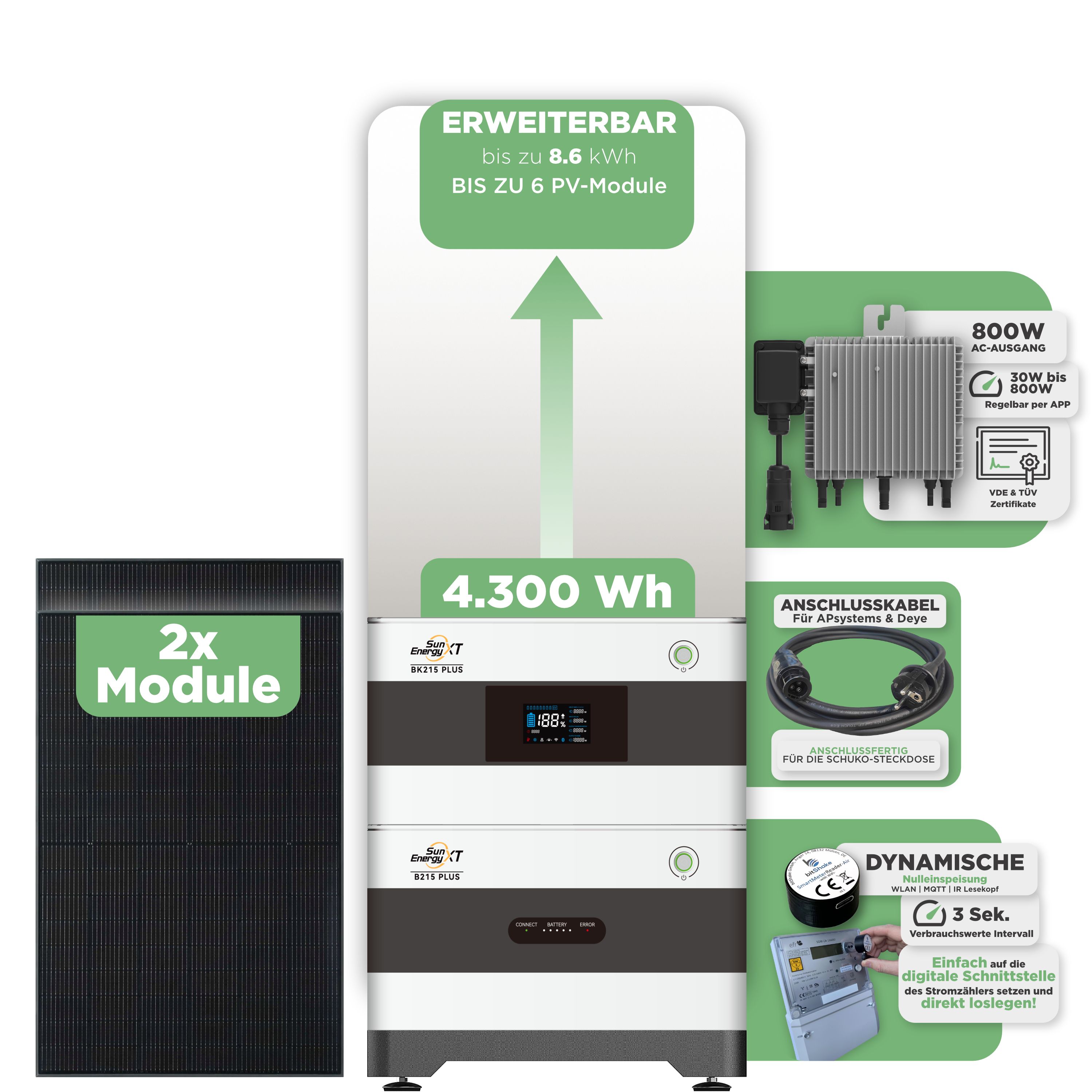 SunEnergyXT BK215 Plus Balkonkraftwerkspeicher 4.300 Wh / mit IR Lesekopf (bitshake) / 800 W (Deye-SUN-M) / 5 m Schuko Kabel