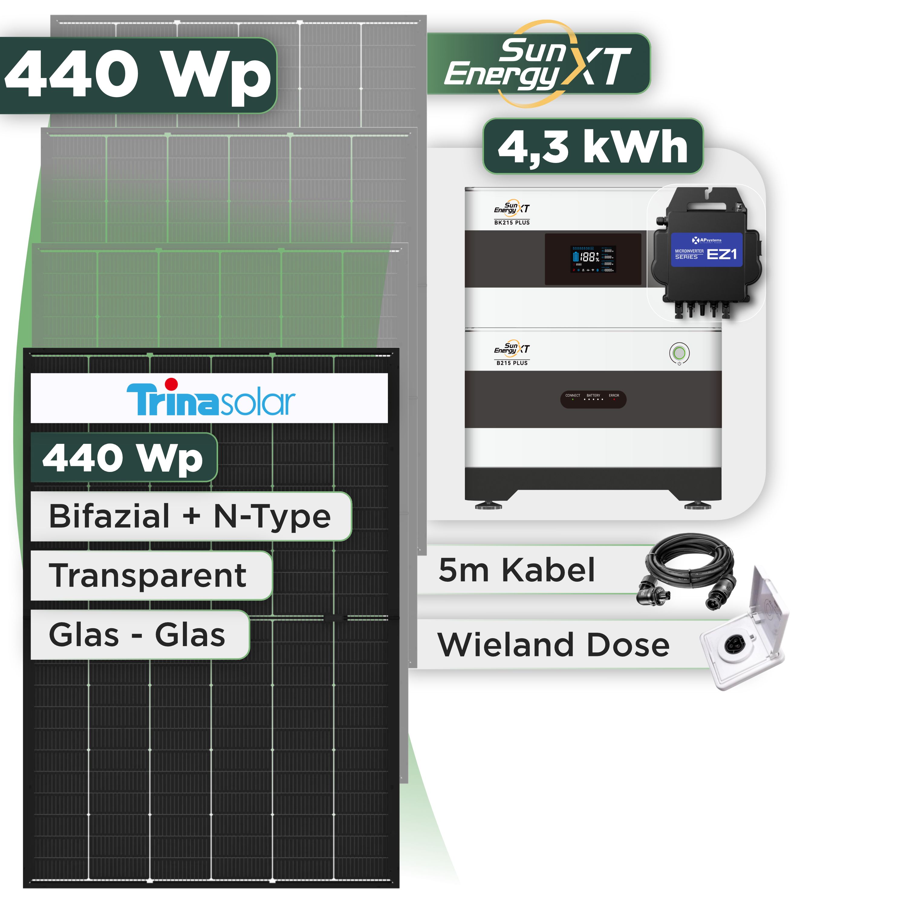 Balkonkraftwerk Set 440 Wp SunEnergyXT Plus / 4,3 kWh / Trina 440 Wp Glas-Glas Bifazial Modul / 1 Modul / APSystems EZ1-M (bis 800 W) / Wieland Stecker + Dose