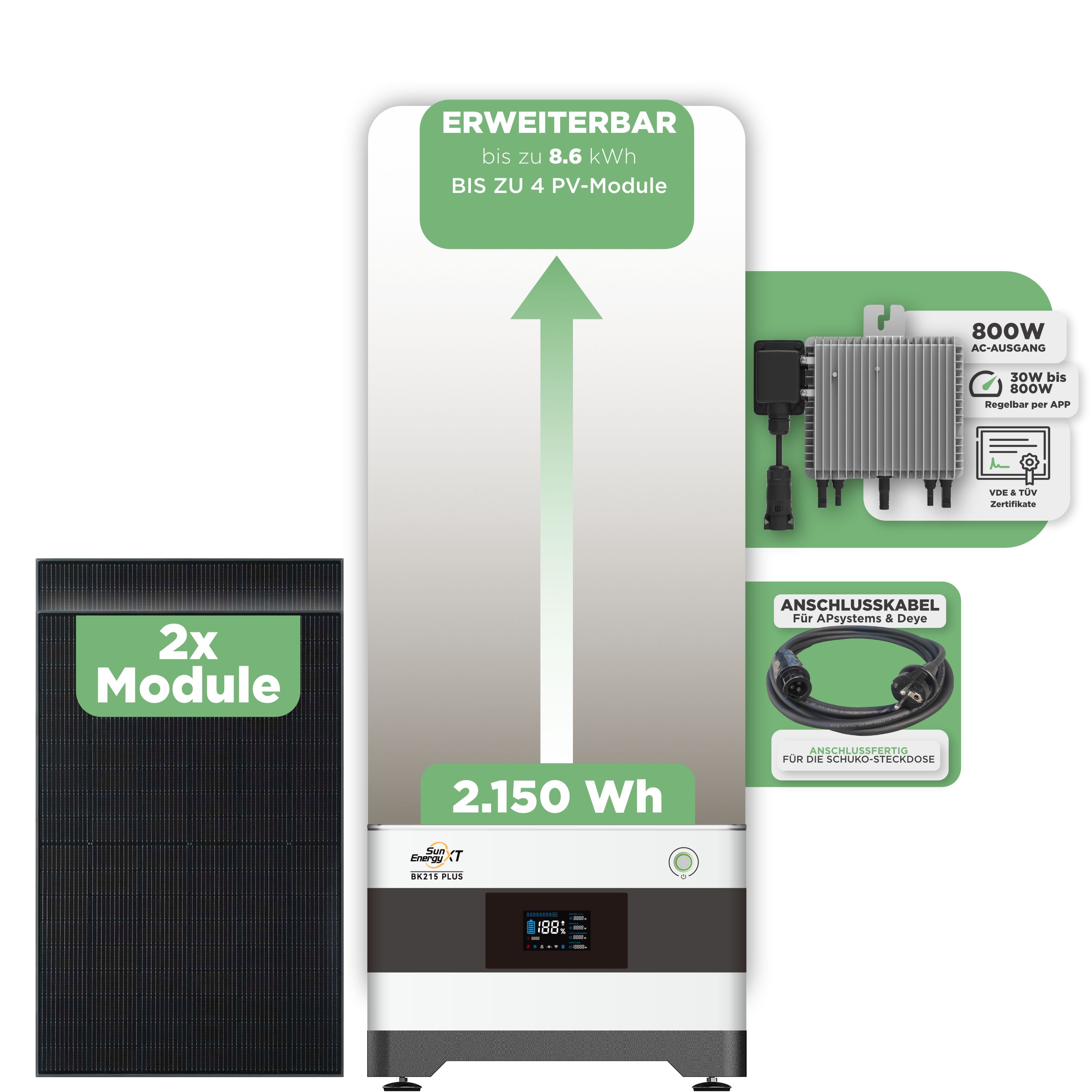 SunEnergyXT BK215 Plus Balkonkraftwerkspeicher 2.150 Wh / 800 W (Deye-SUN-M) / 10 m Schuko Kabel