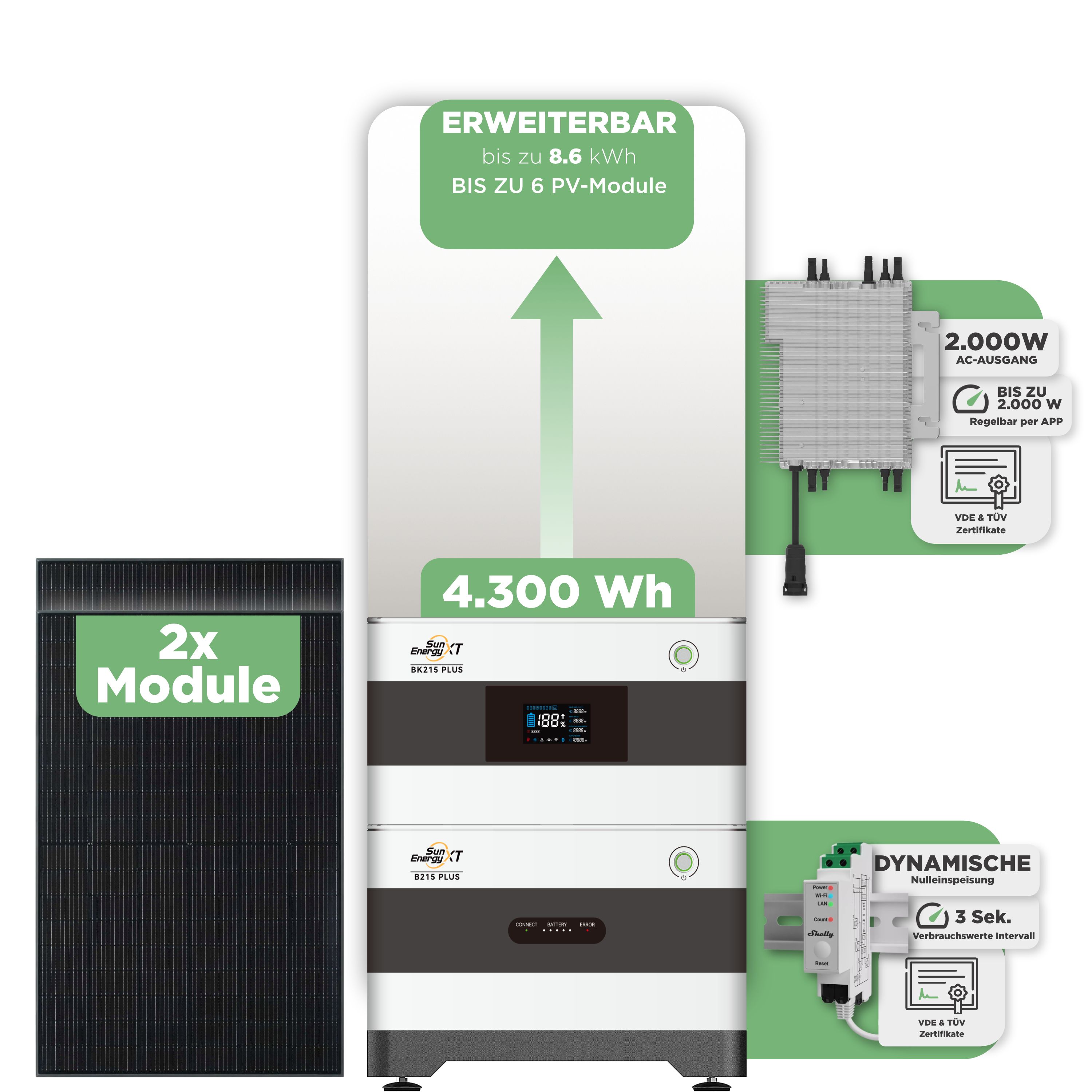 SunEnergyXT BK215 Plus Balkonkraftwerkspeicher 4.300 Wh / mit Shelly 3EM Pro / 2000 W (Deye-SUN-M)