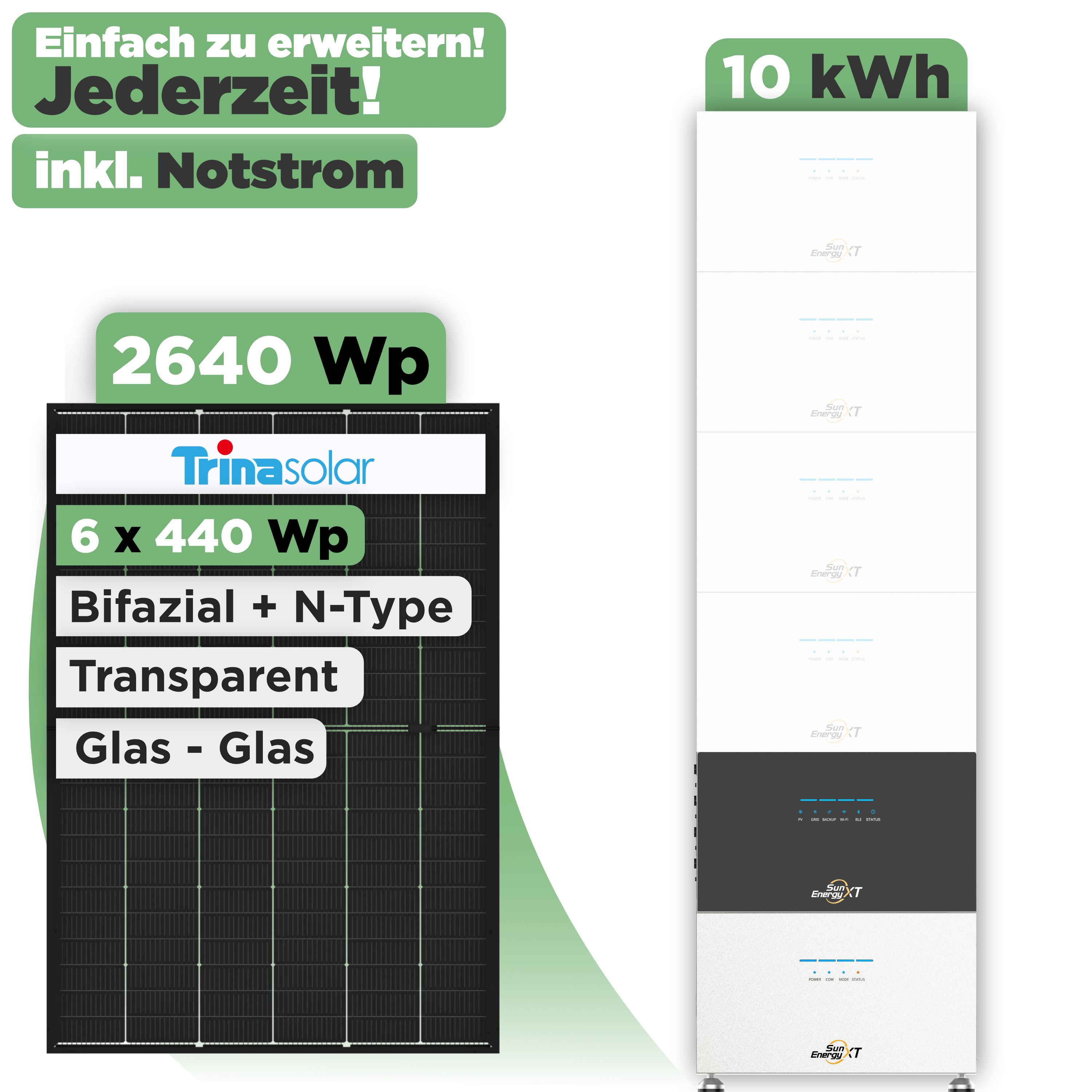 SunEnergyXT 500 Modulset 2640 Wp SunEnergyXT 500 (800 W) / 10 kWh / Trina 440 Wp / 6 Module