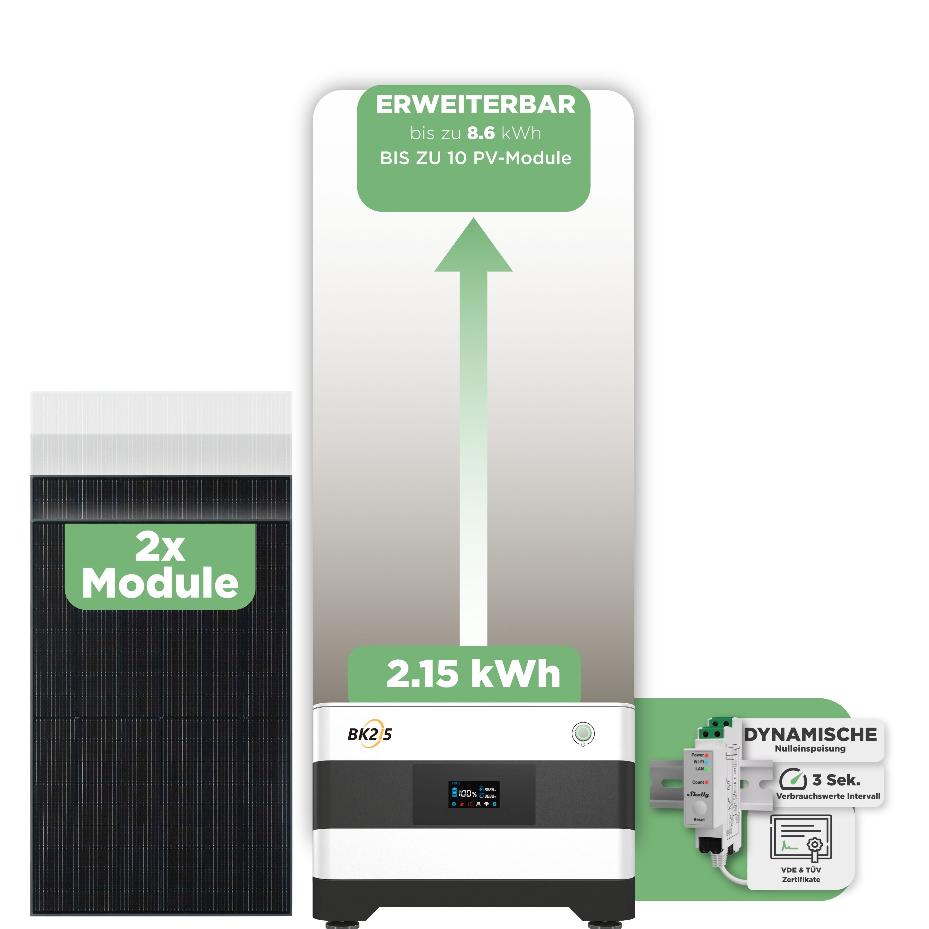 SunEnergyXT Balkonkraftwerkspeicher — 2.150 Wh / mit Shelly 3EM Pro / 2 x Trina 440 Wp Bifazial